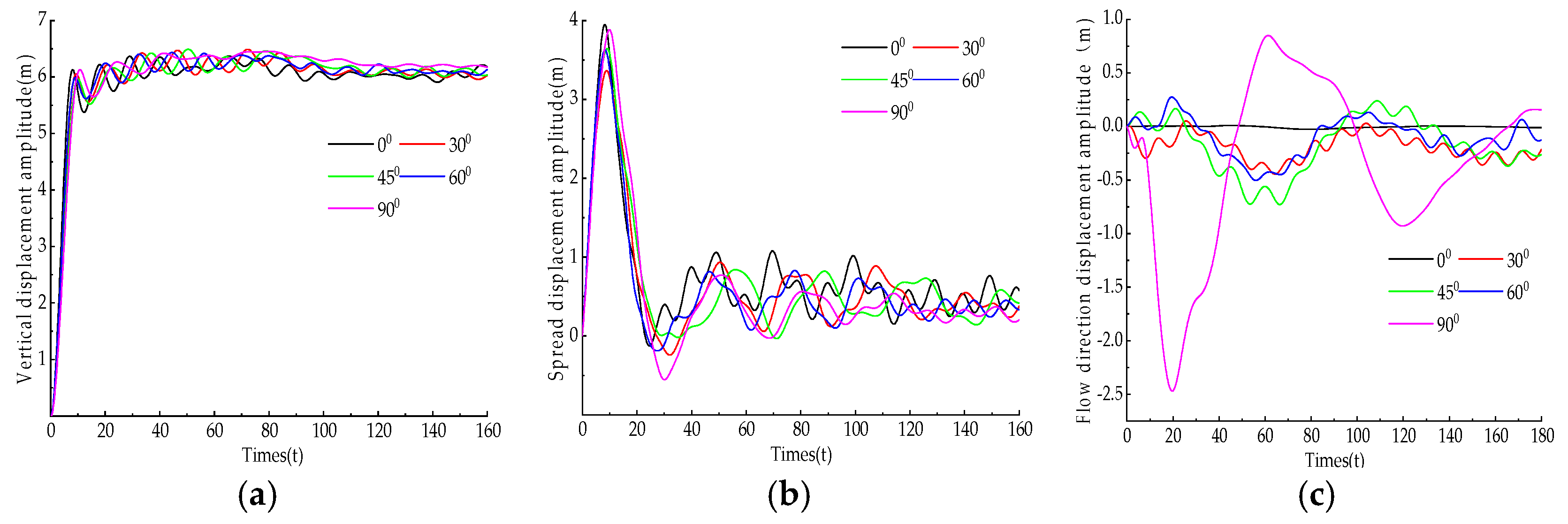 Applsci 12 07651 g010