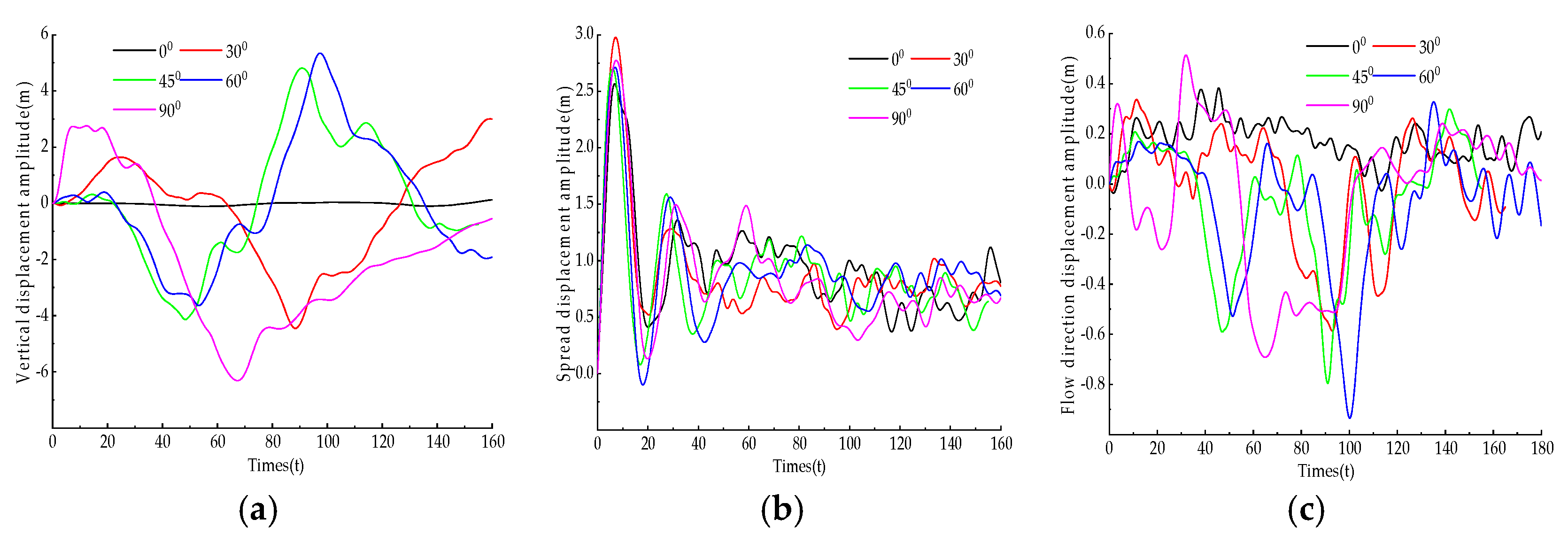 Applsci 12 07651 g011