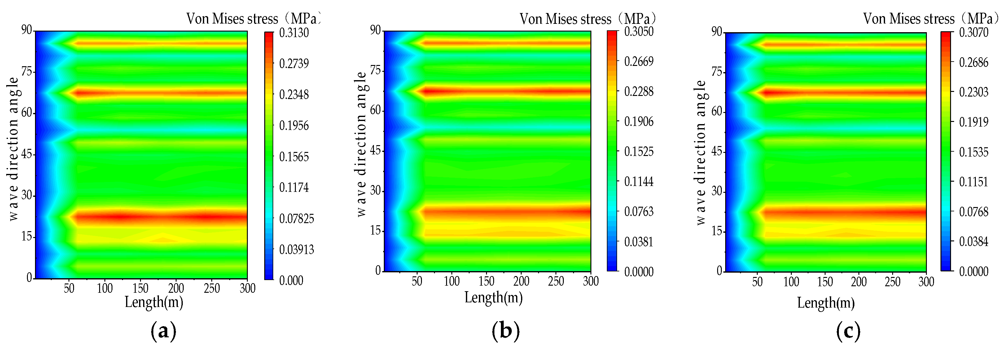 Applsci 12 07651 g013
