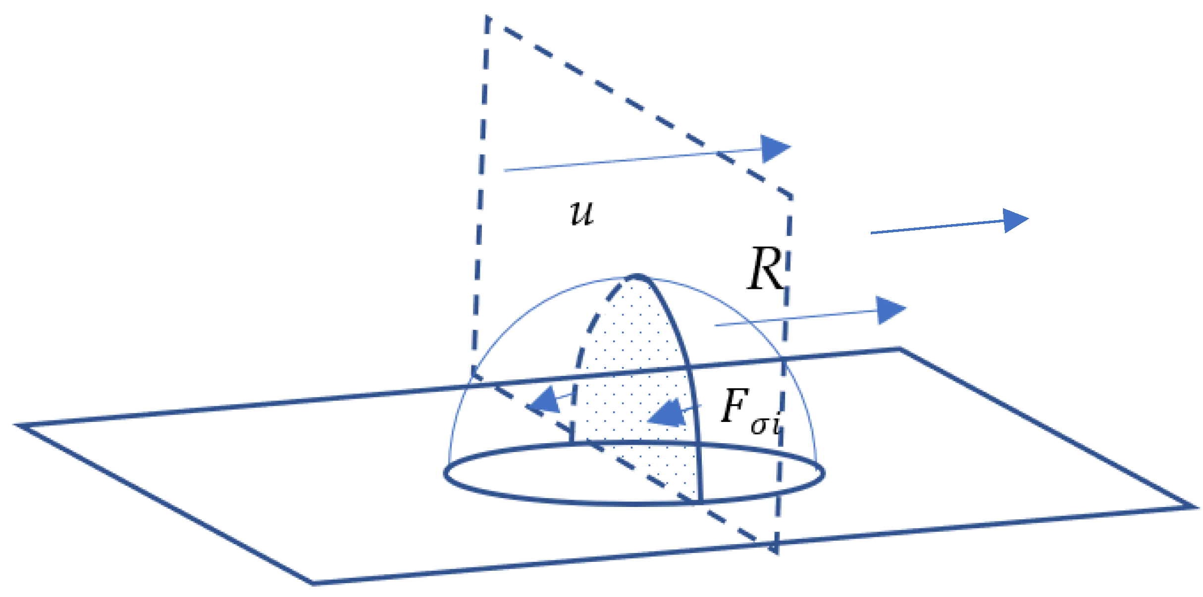 Applsci 12 07654 g005