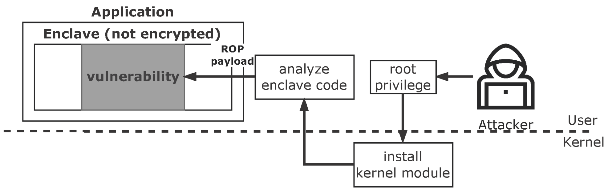 Applsci 12 07655 g001