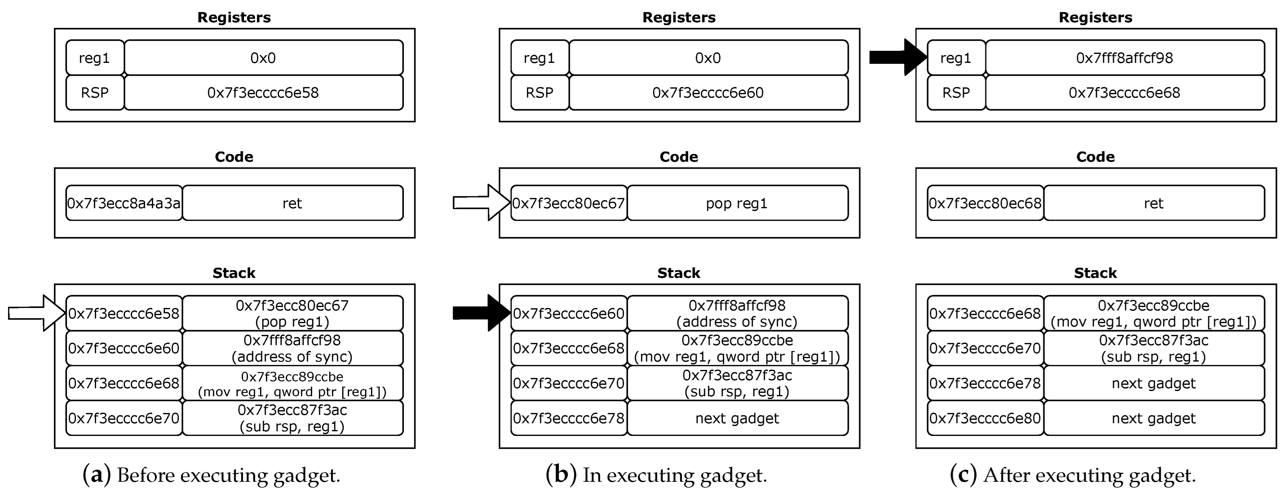 Applsci 12 07655 g005