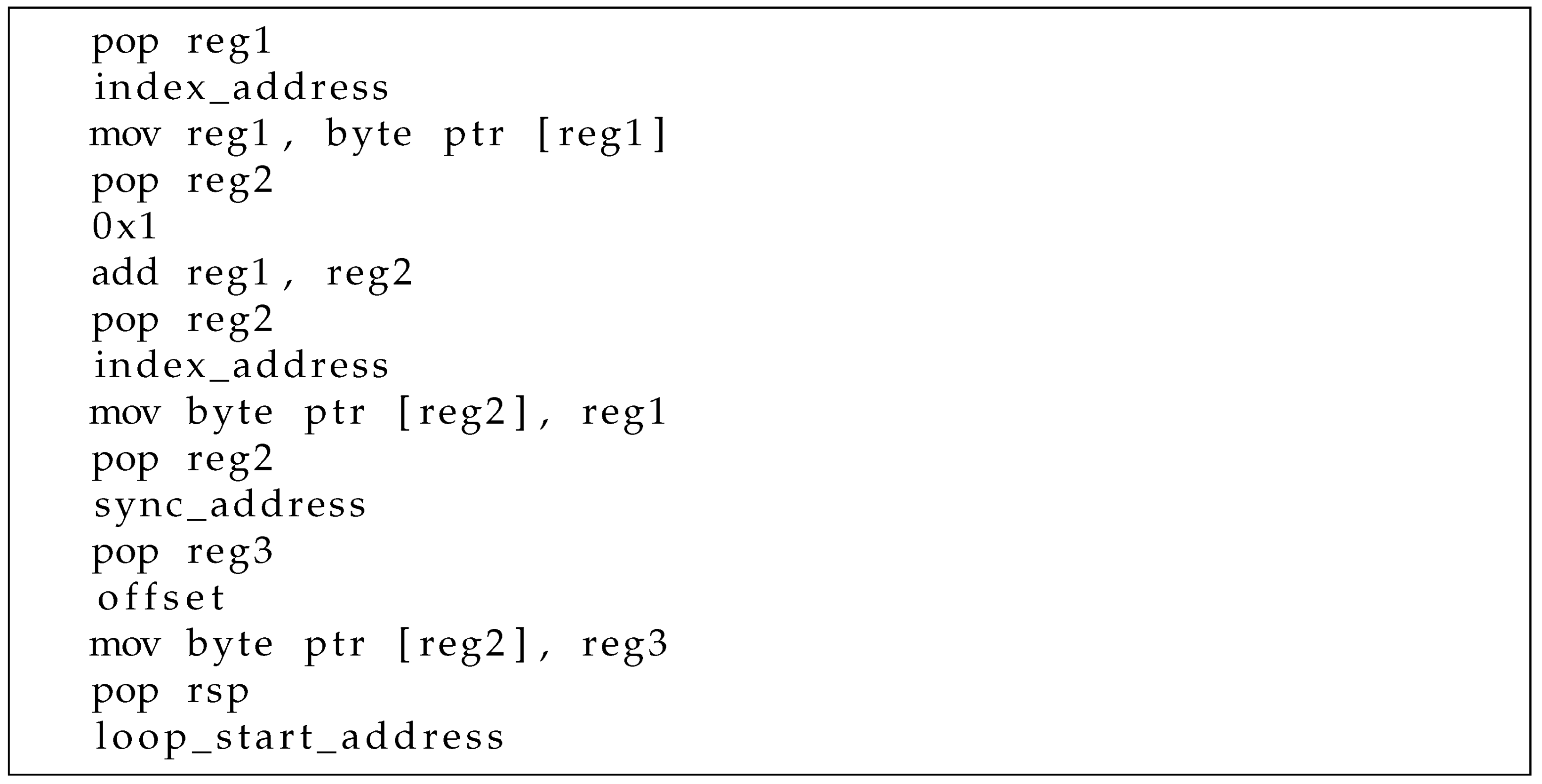 Applsci 12 07655 g008