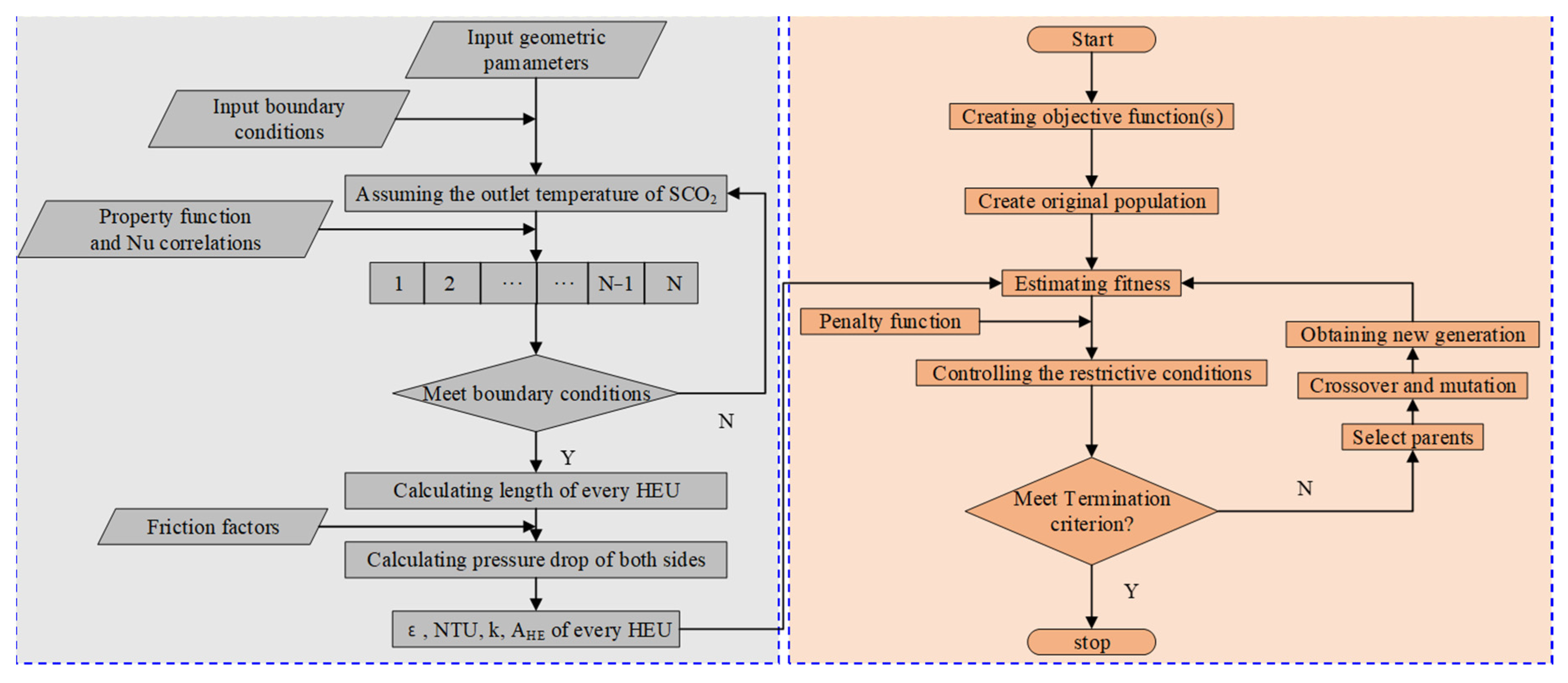 Applsci 12 07656 g002