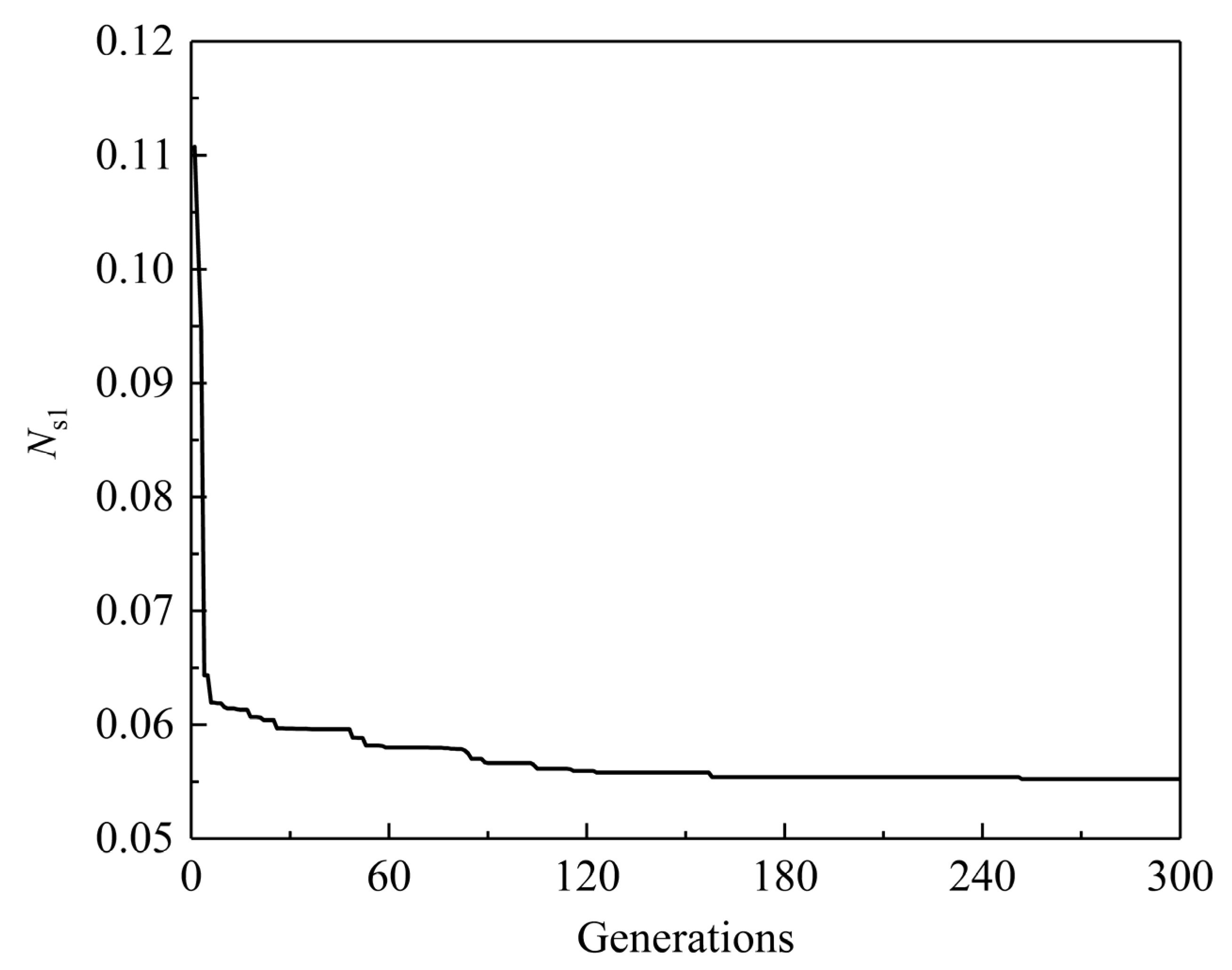 Applsci 12 07656 g003