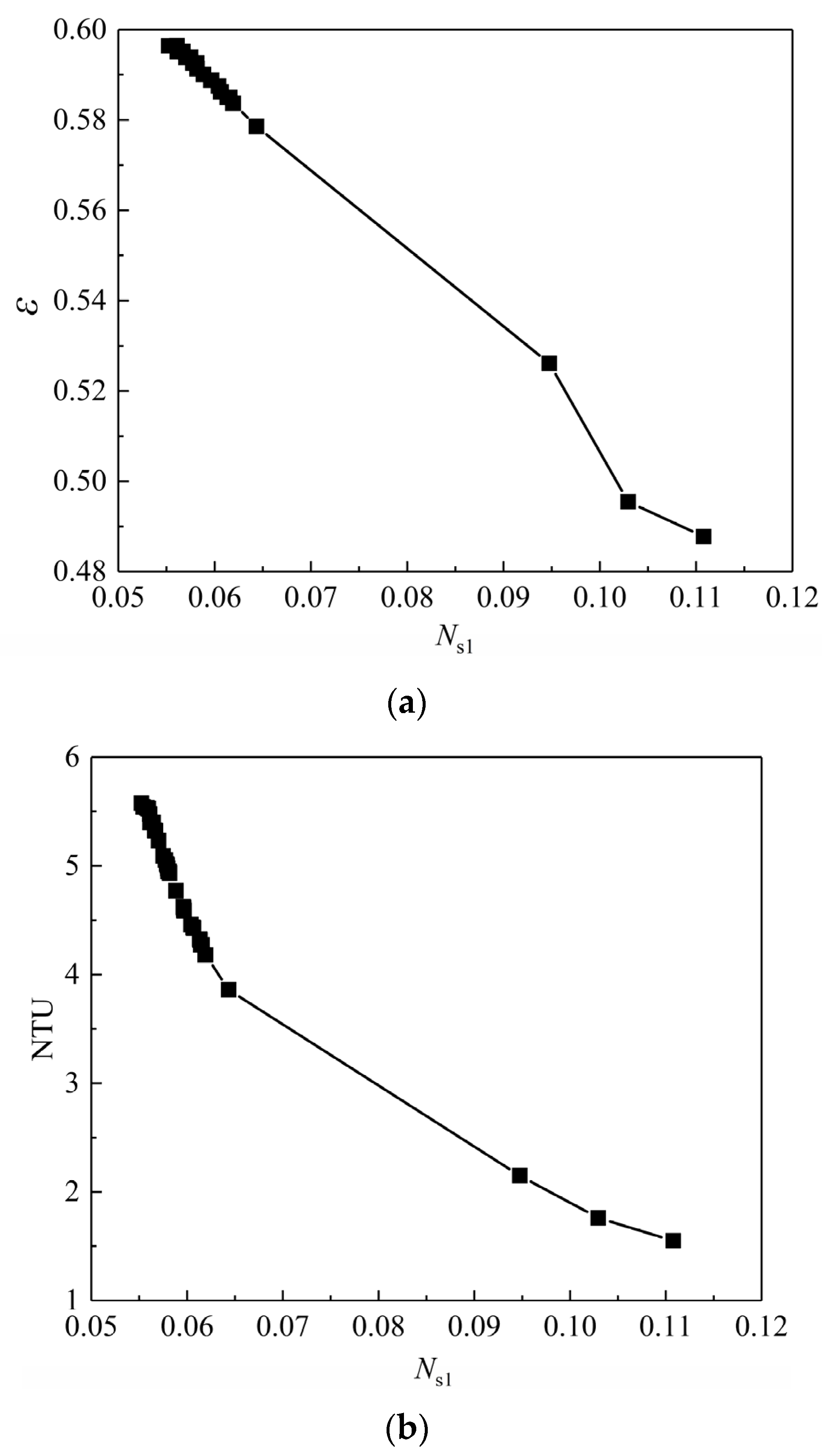Applsci 12 07656 g004a