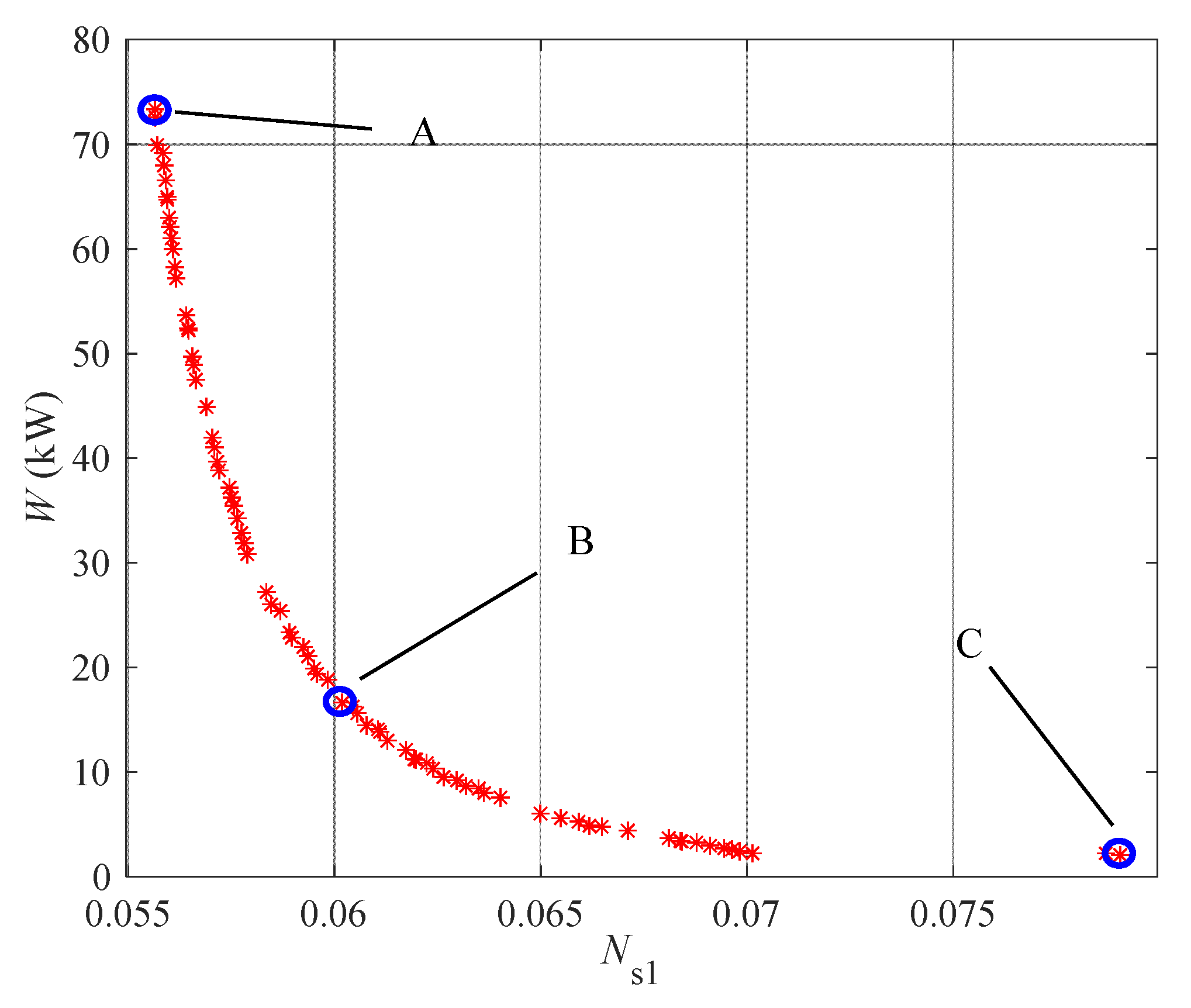 Applsci 12 07656 g005