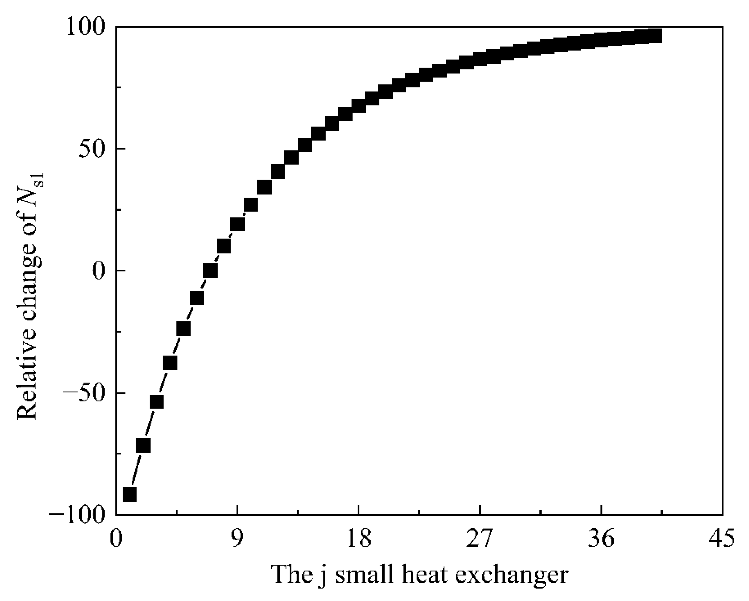 Applsci 12 07656 g006