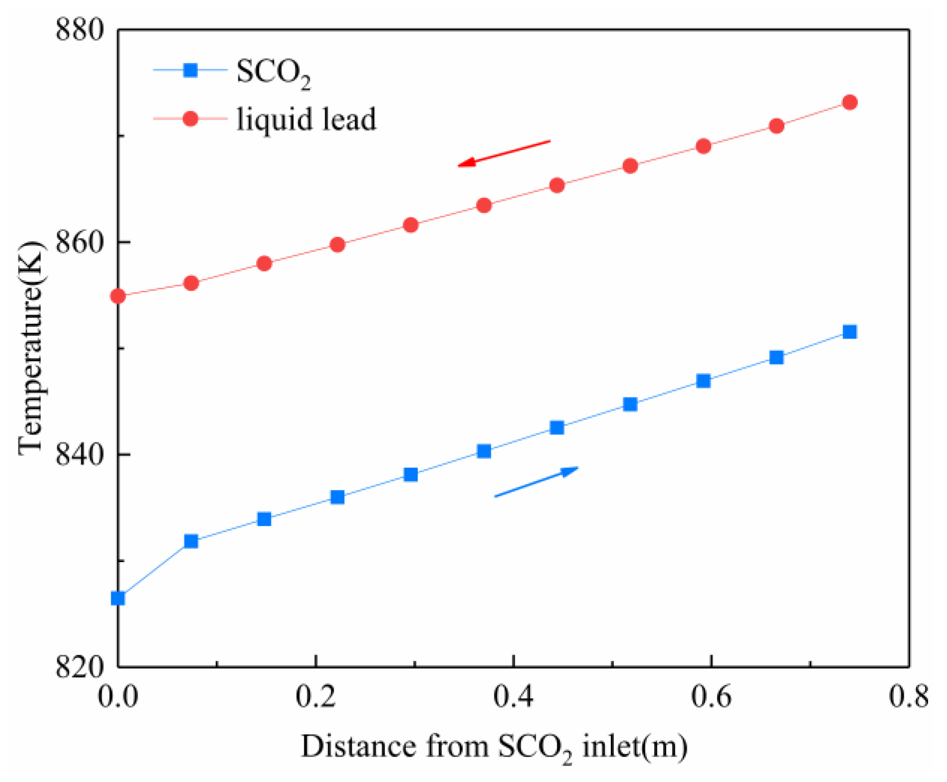 Applsci 12 07656 g011