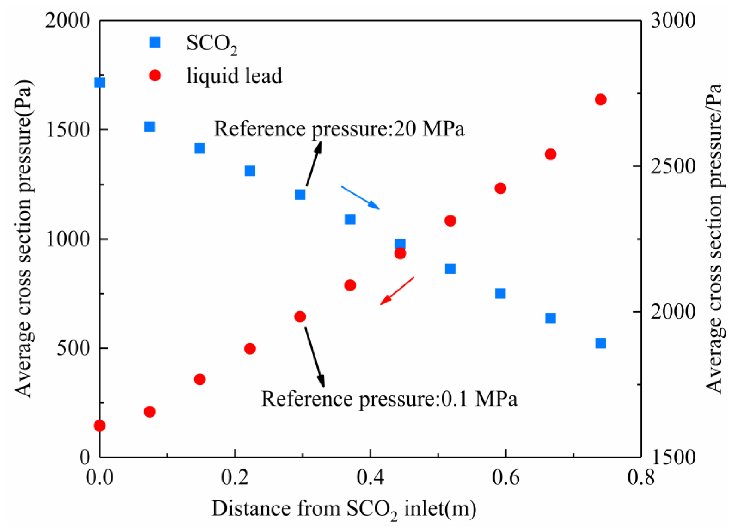 Applsci 12 07656 g012