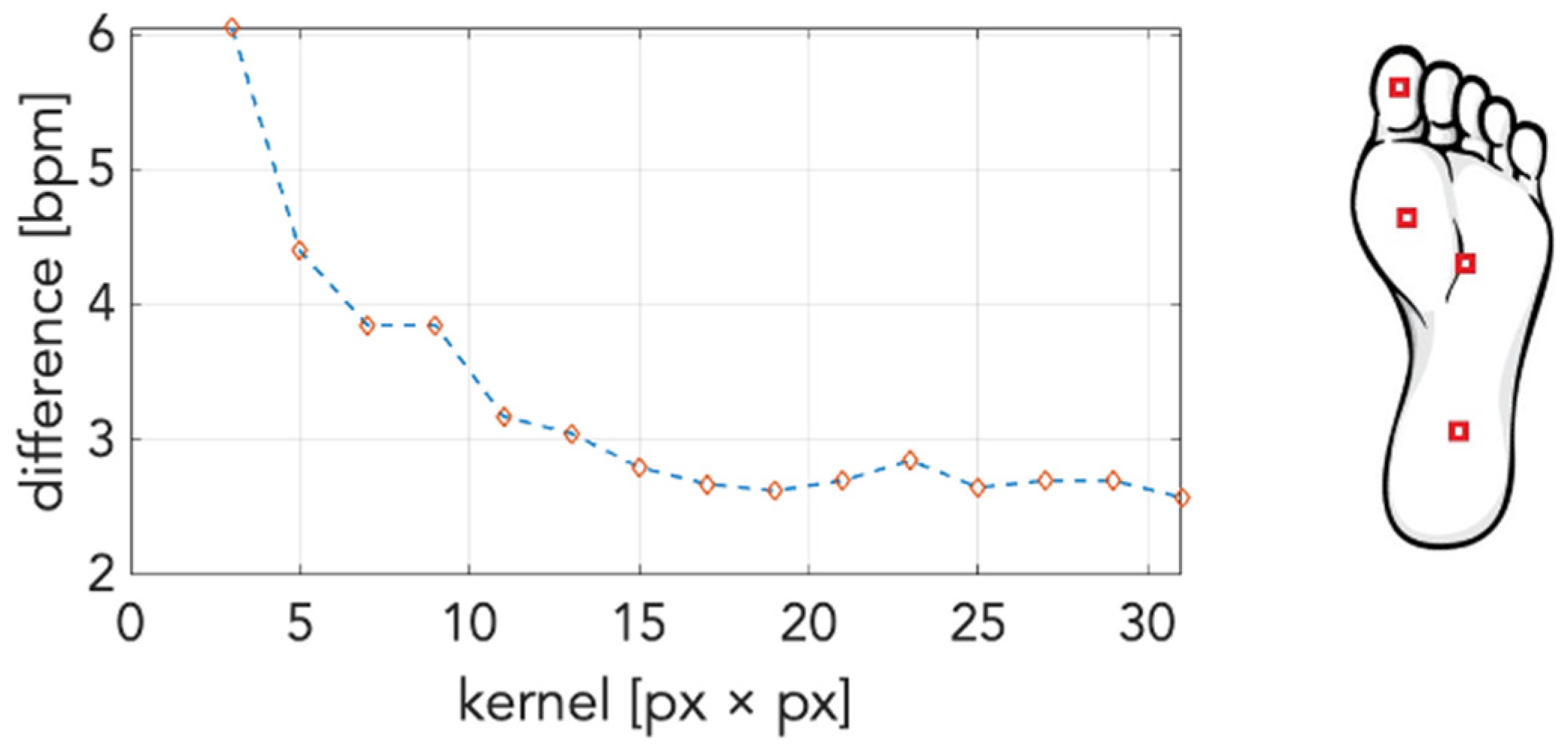 Applsci 12 07658 g004 Applsci 12 07658 g004