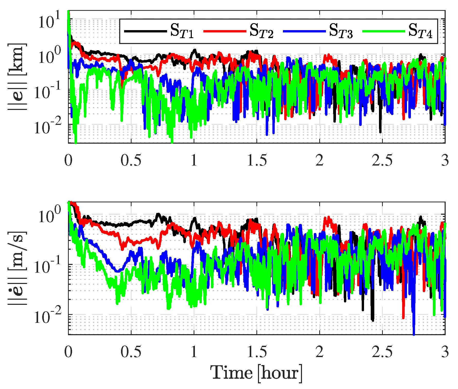 Applsci 12 07660 g005