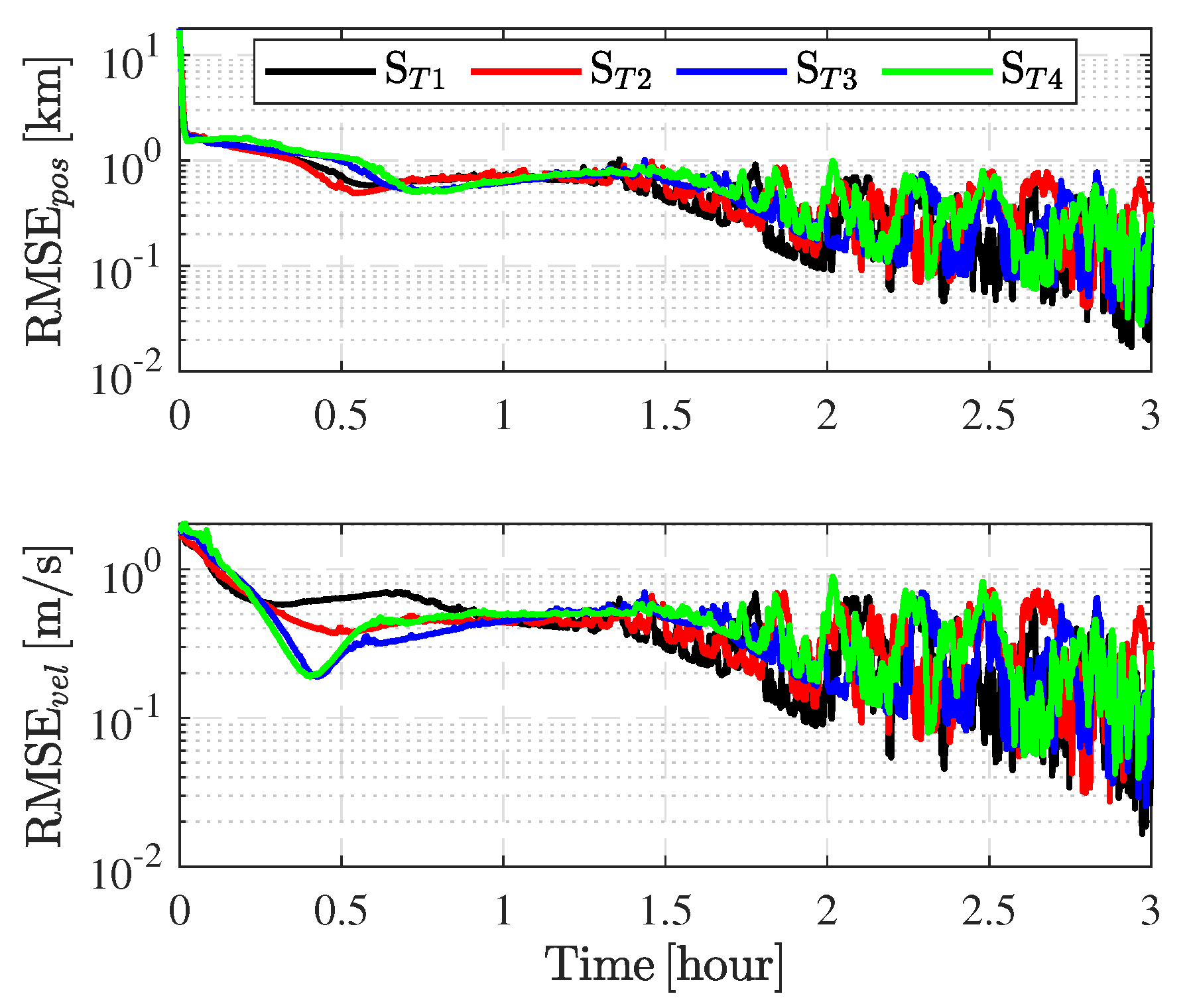 Applsci 12 07660 g006