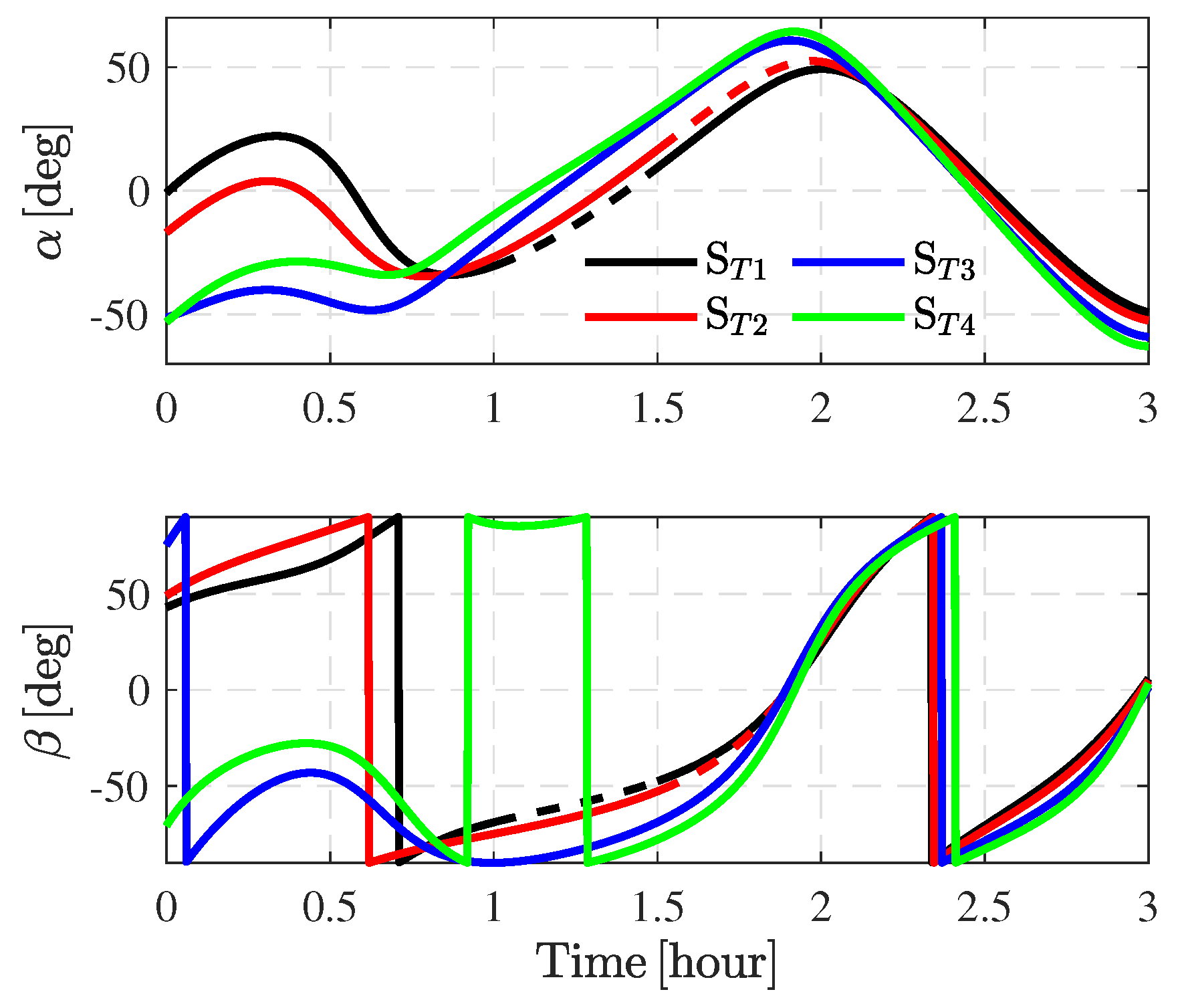 Applsci 12 07660 g007