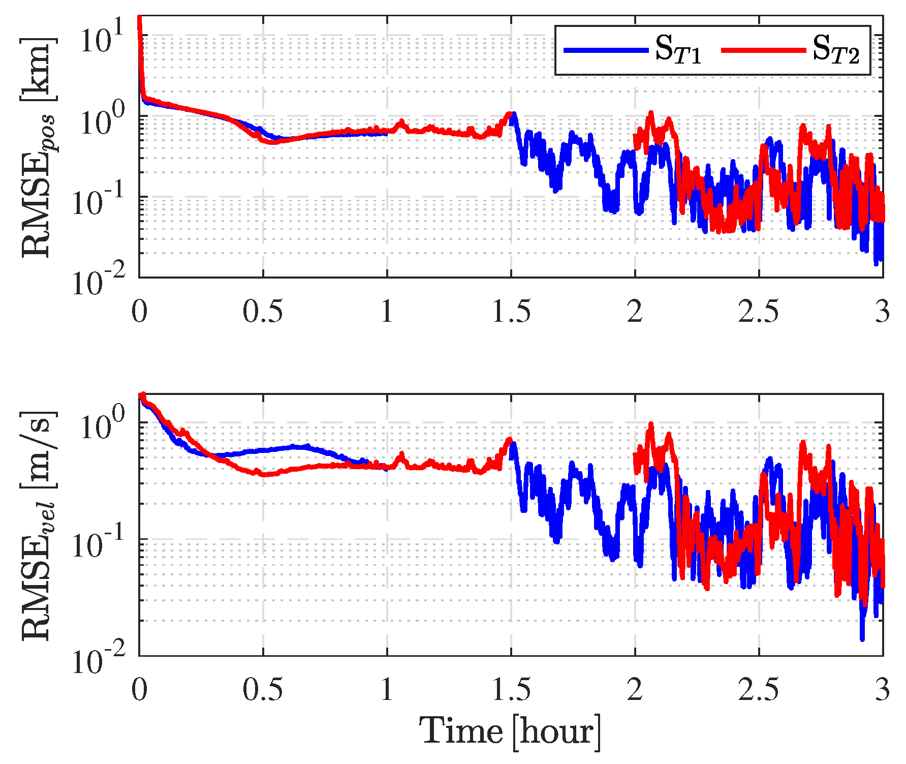 Applsci 12 07660 g008