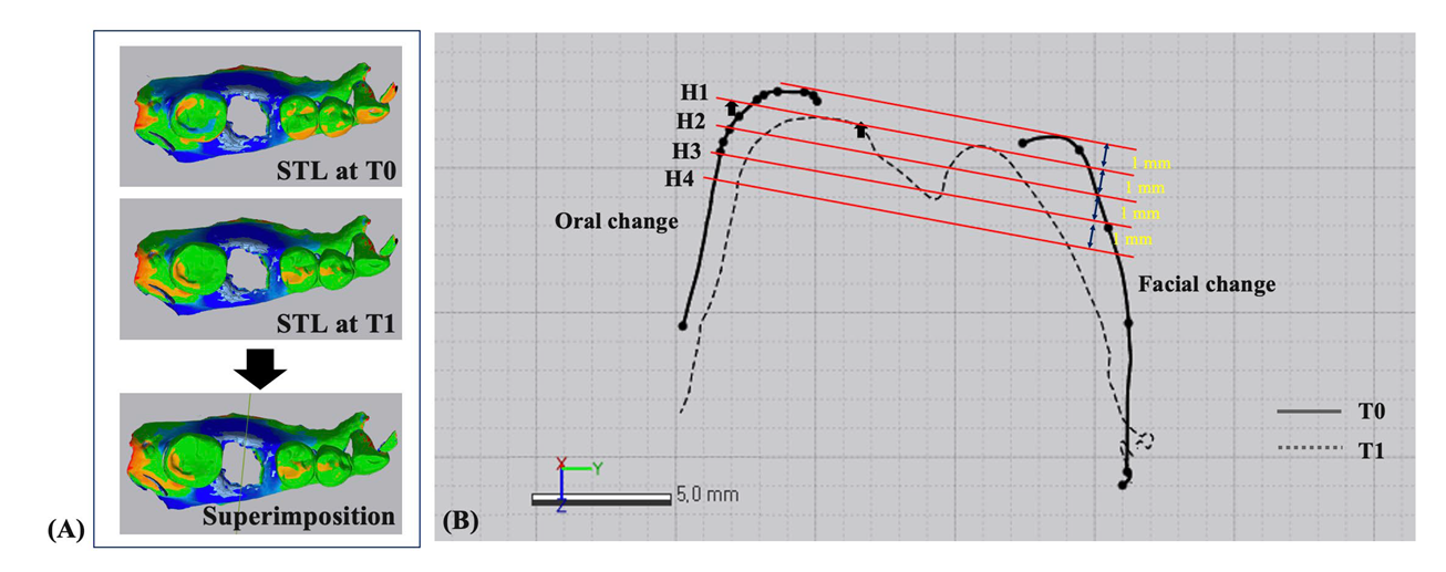 Applsci 12 07662 g002