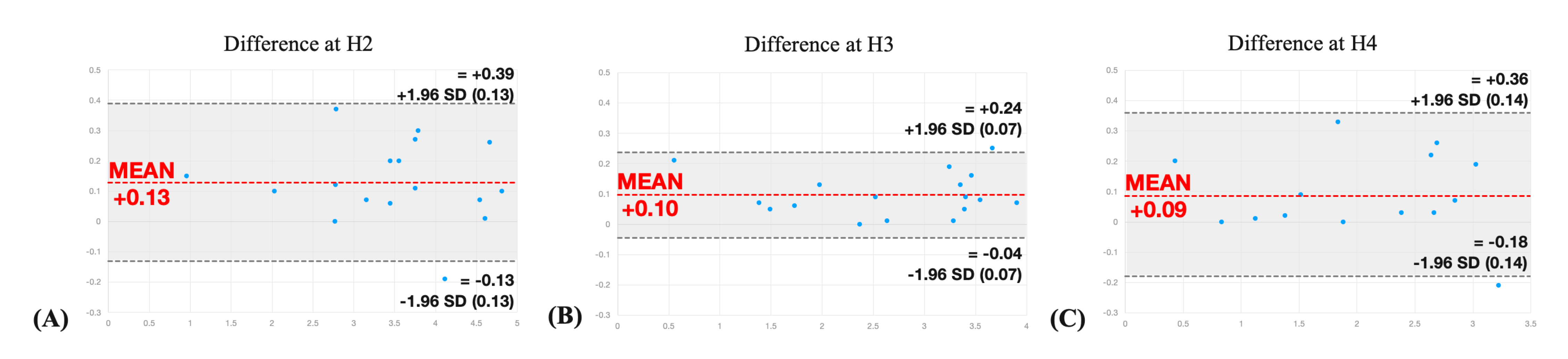 Applsci 12 07662 g004