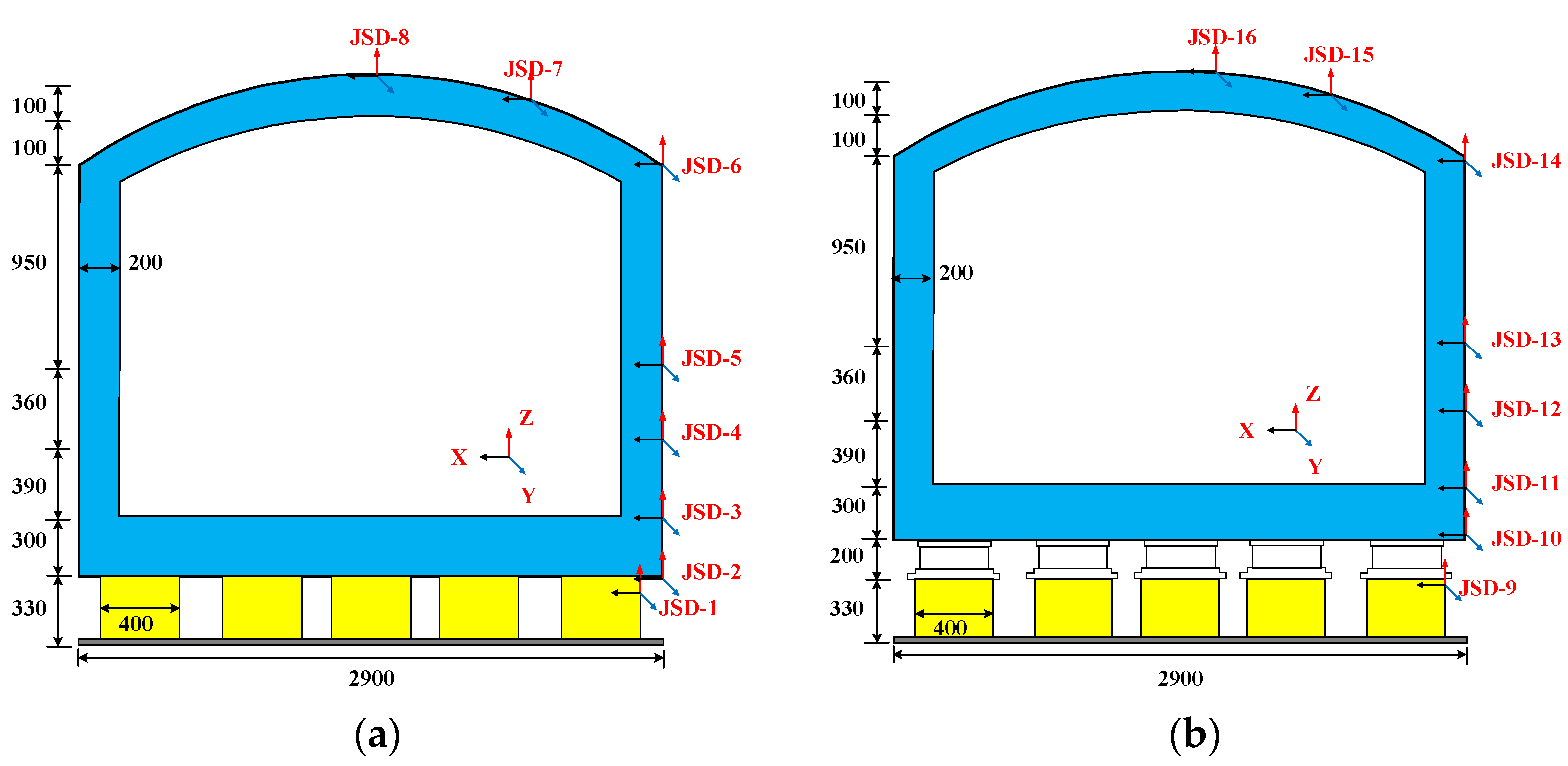 Applsci 12 07663 g001 Applsci 12 07663 g001