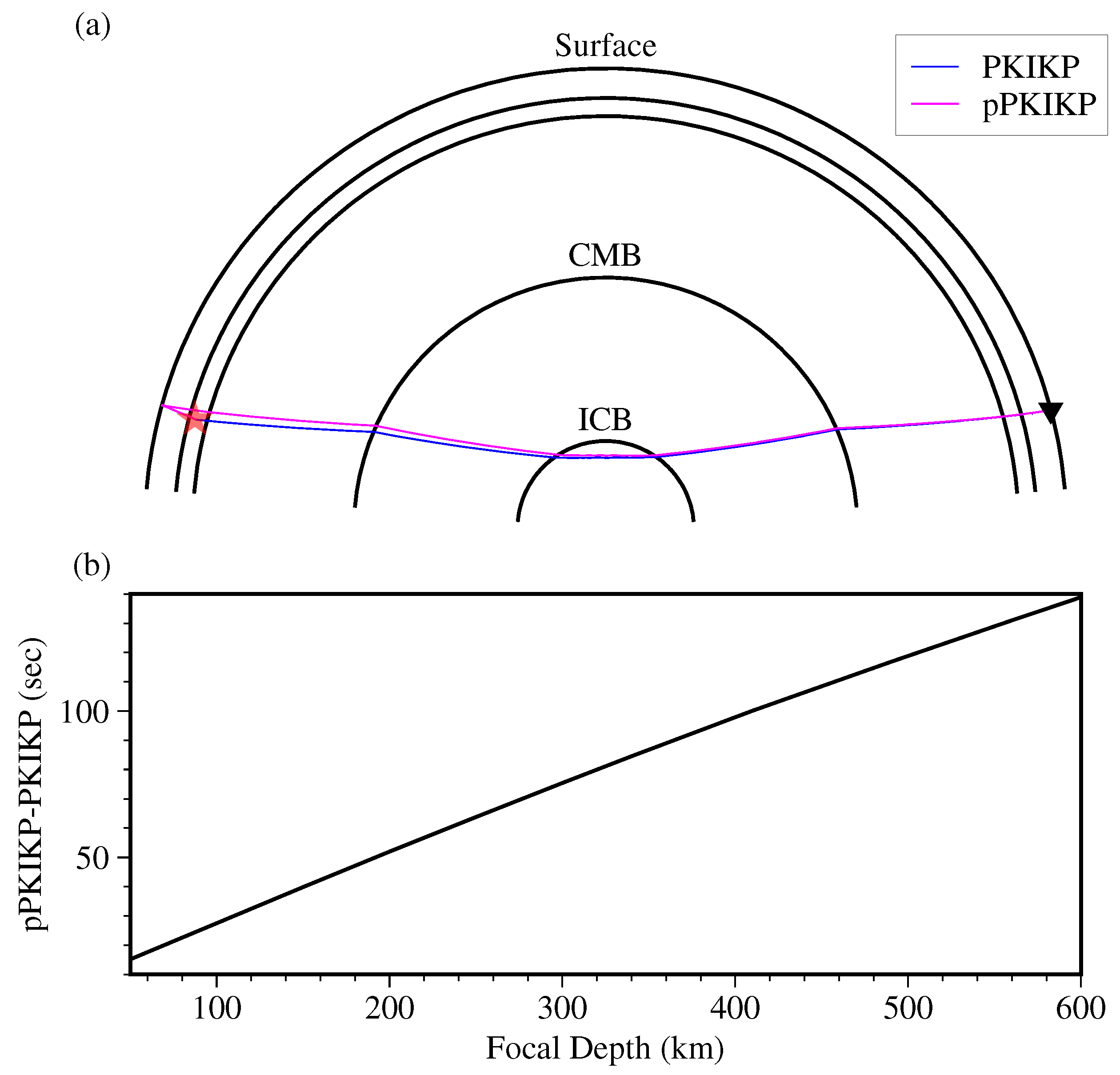 Applsci 12 07669 g001