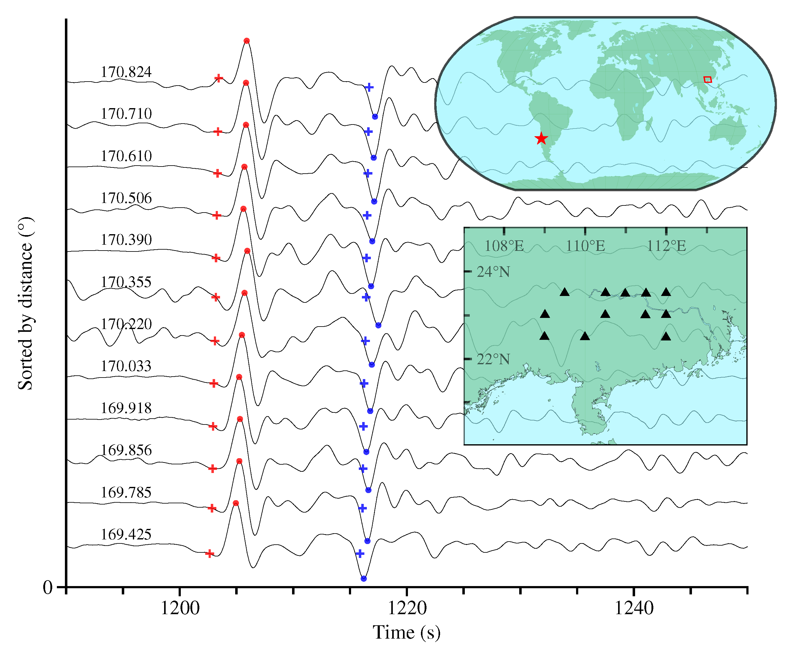 Applsci 12 07669 g002