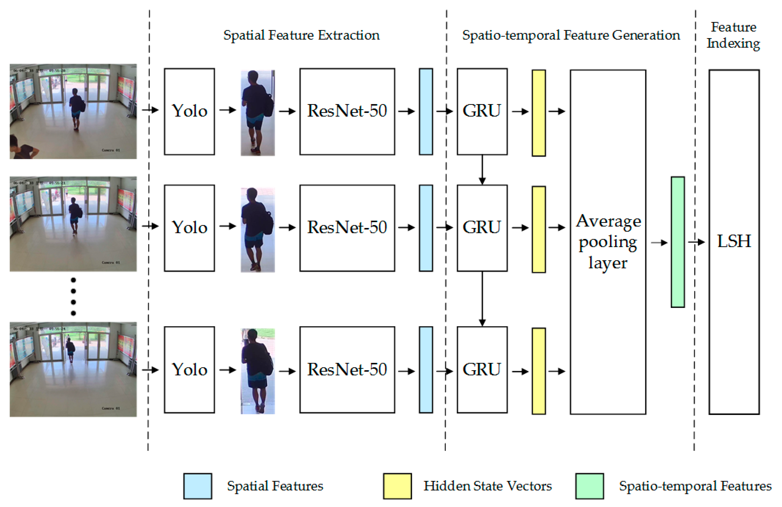 Applsci 12 07670 g001