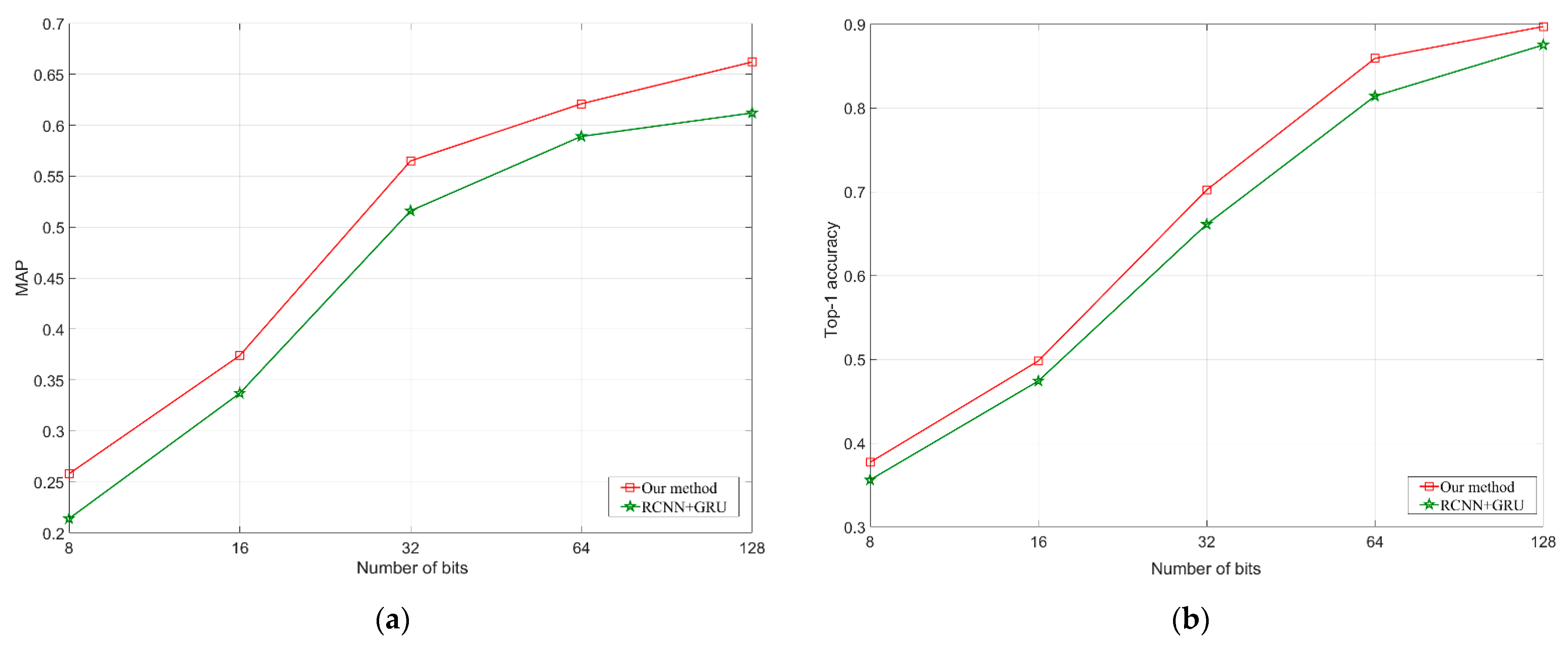 Applsci 12 07670 g005