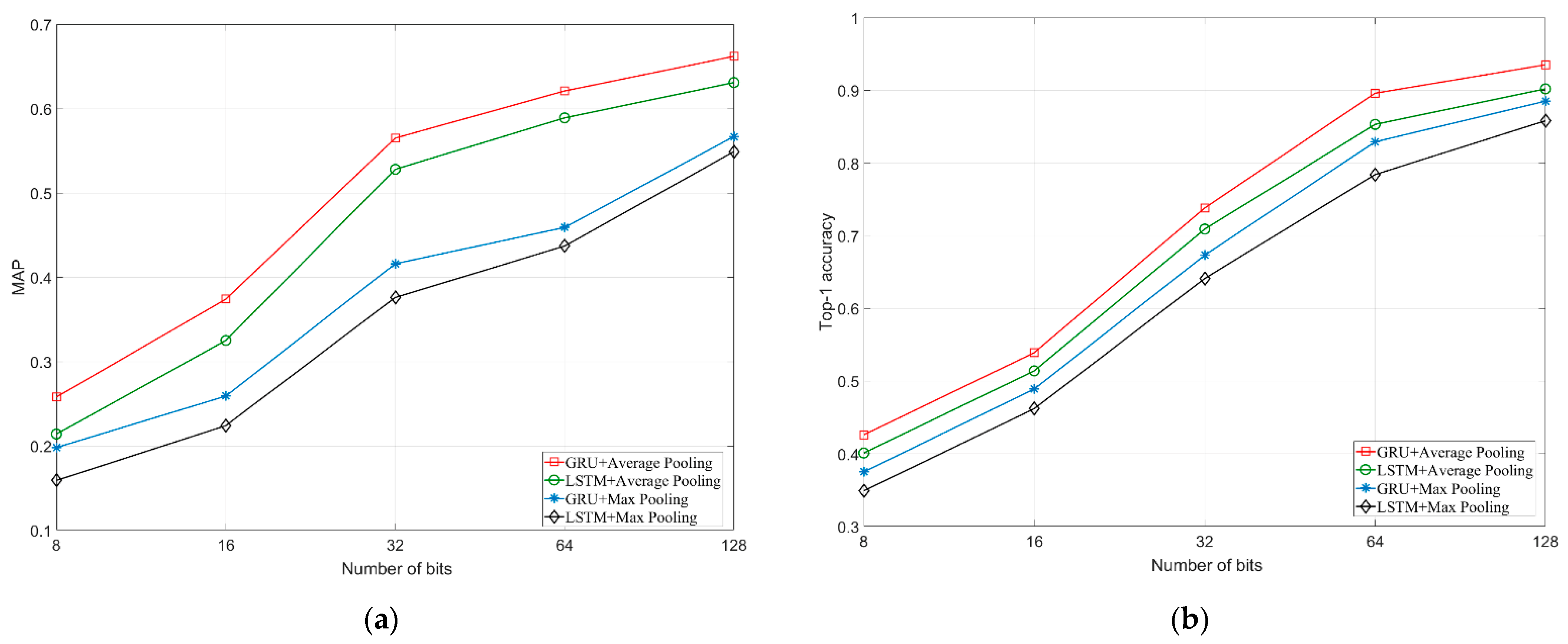 Applsci 12 07670 g006
