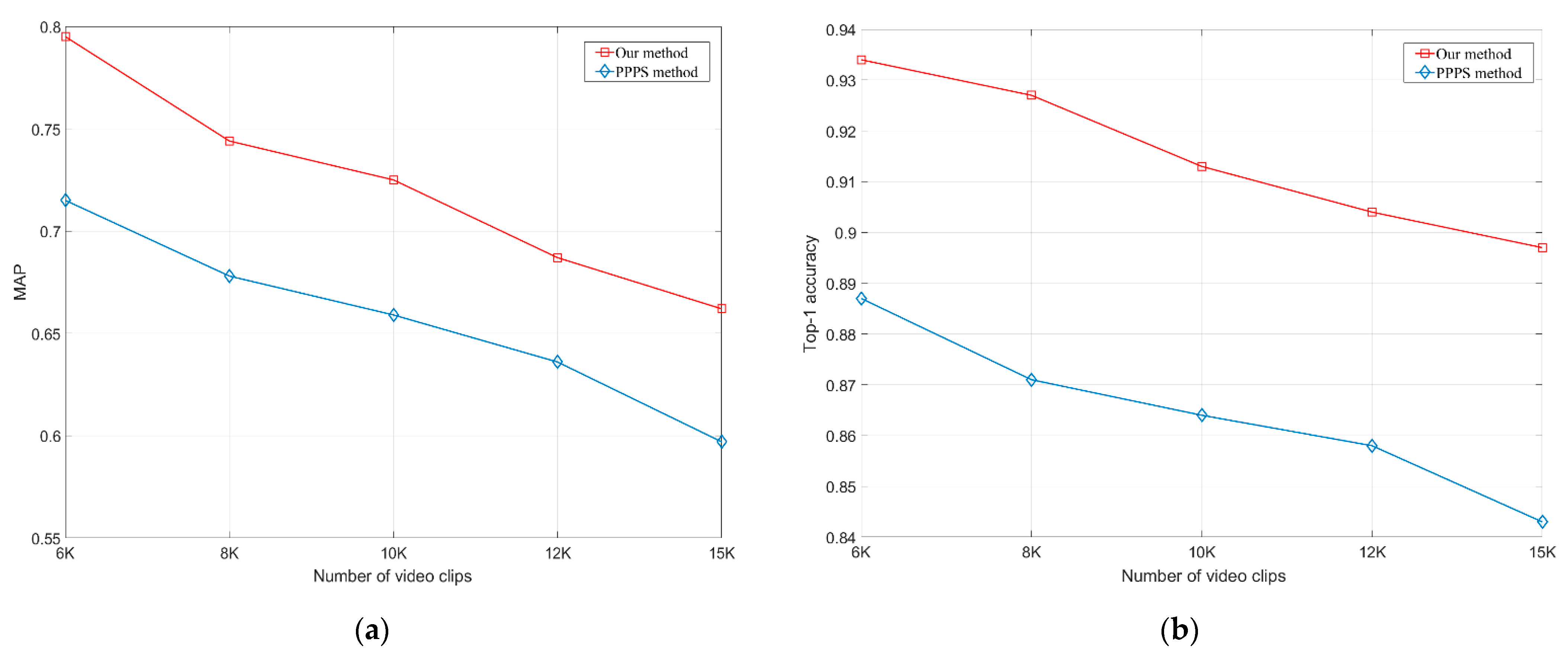 Applsci 12 07670 g008
