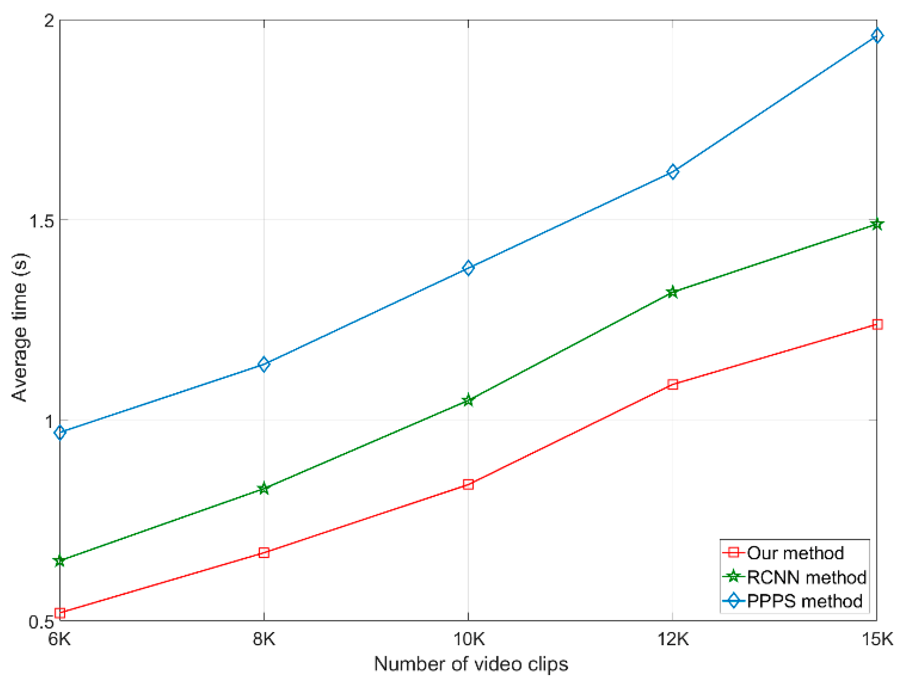 Applsci 12 07670 g009