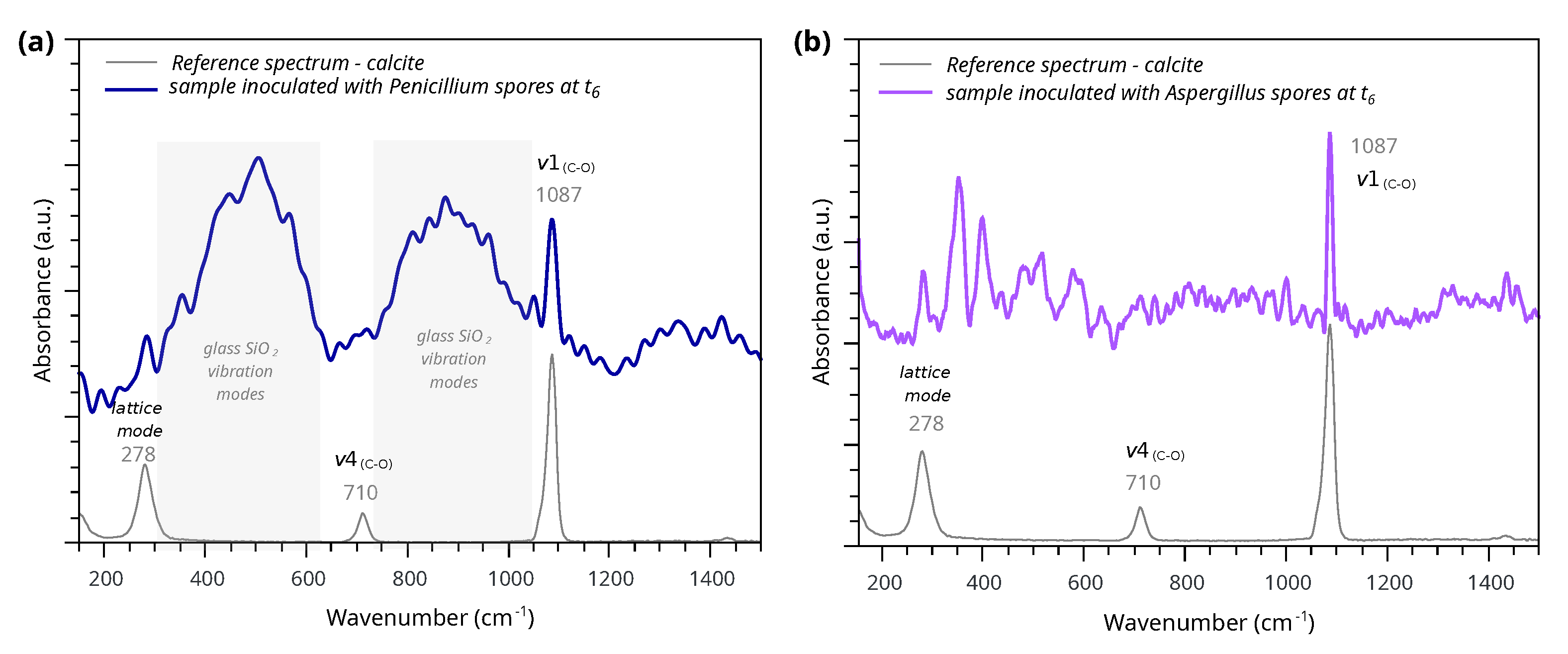 Applsci 12 07672 g005