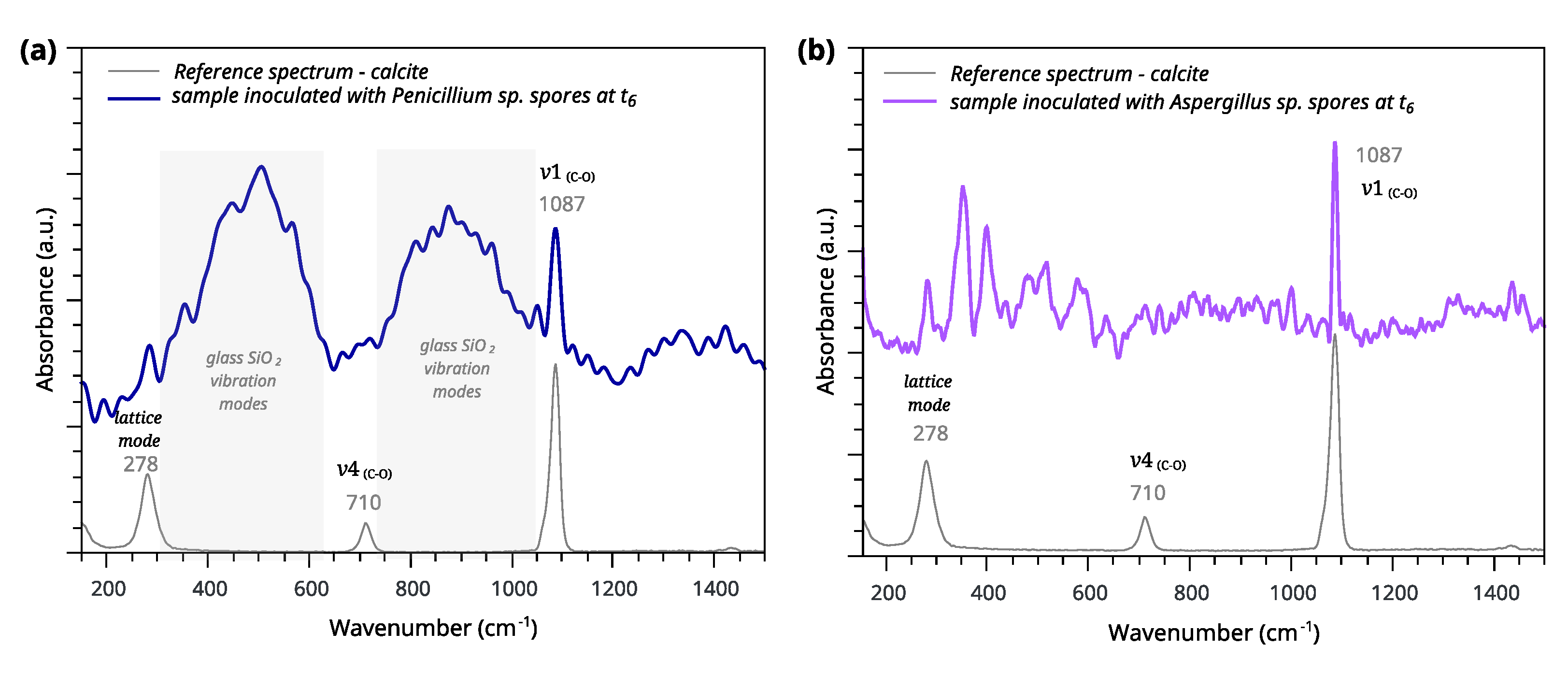 Applsci 12 07672 g0a4