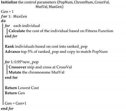 Applsci 12 07677 i002