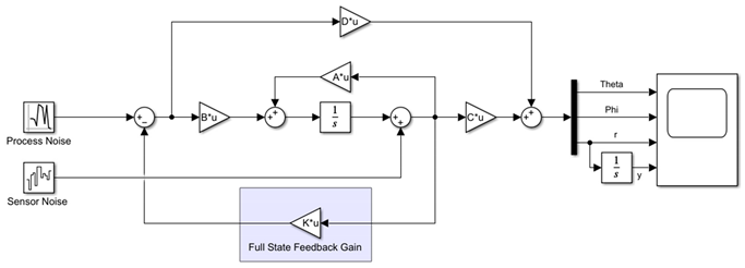 Applsci 12 07677 i003