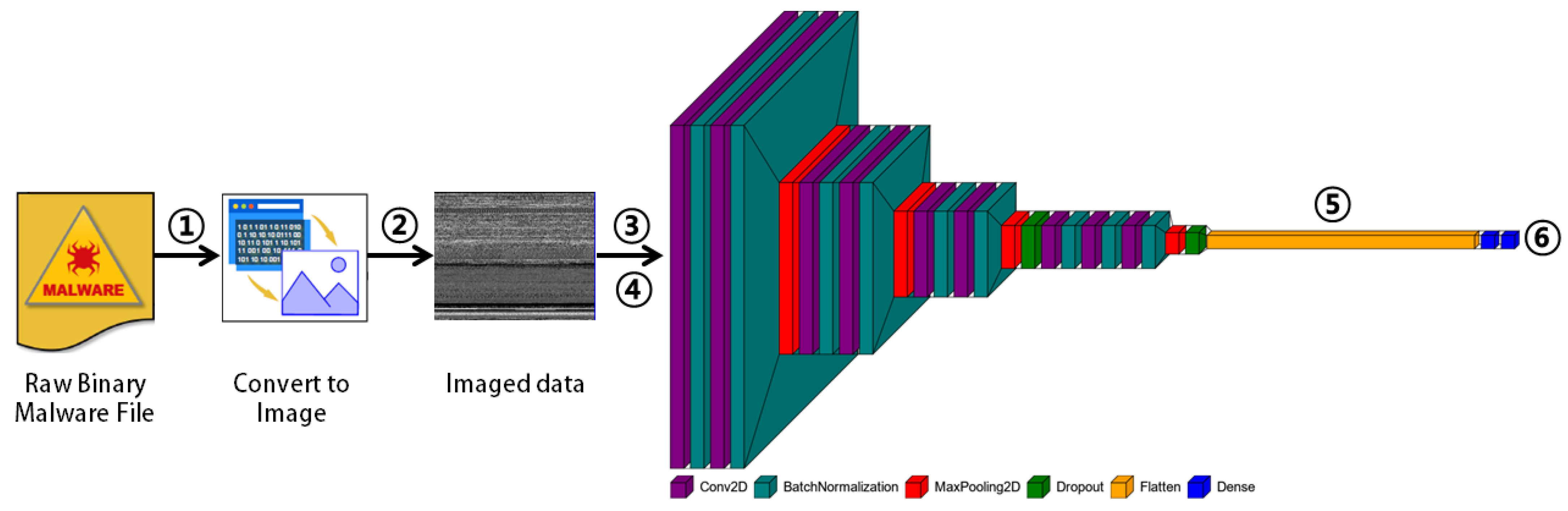 Applsci 12 07679 g007