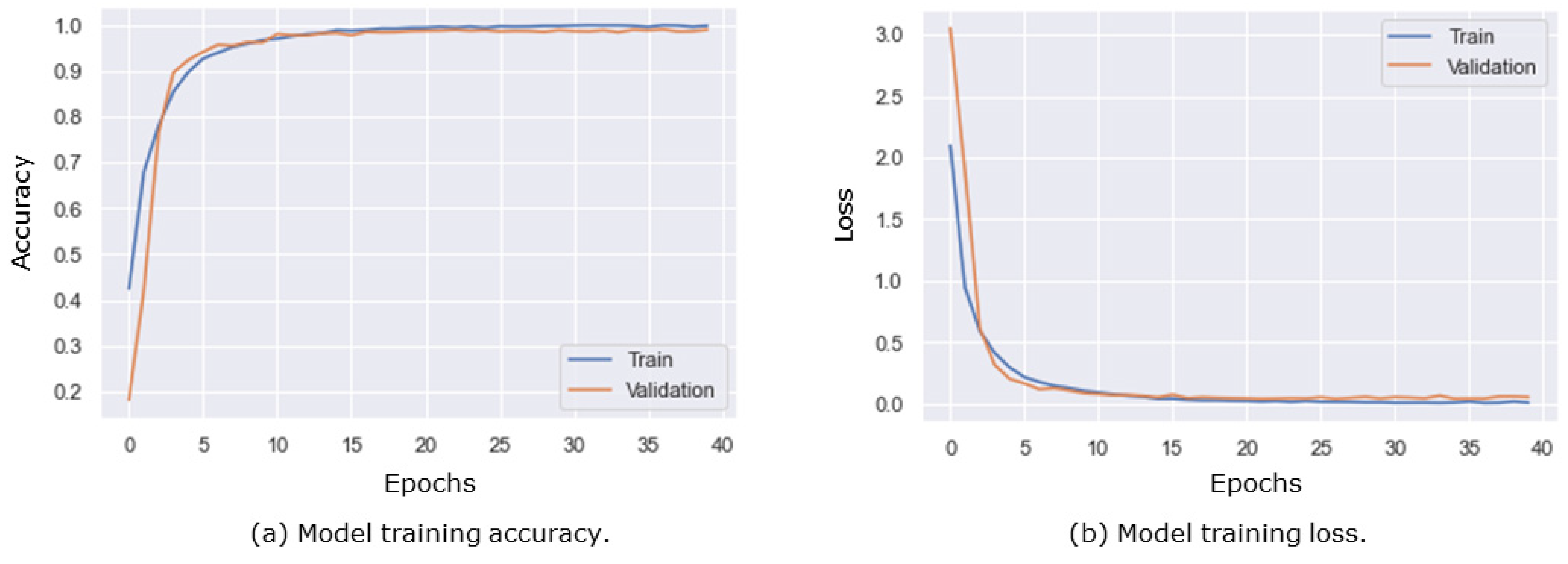 Applsci 12 07679 g009