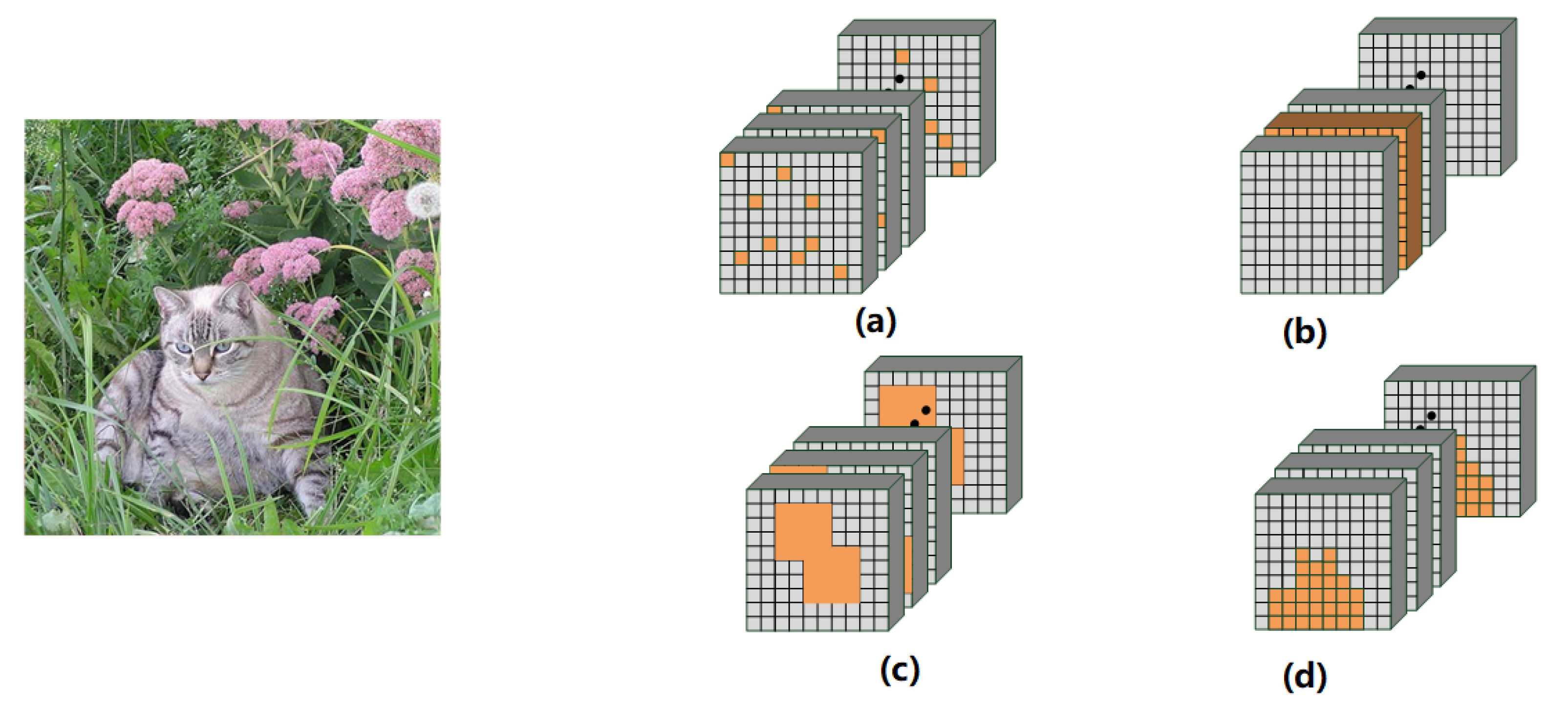 Applsci 12 07682 g001