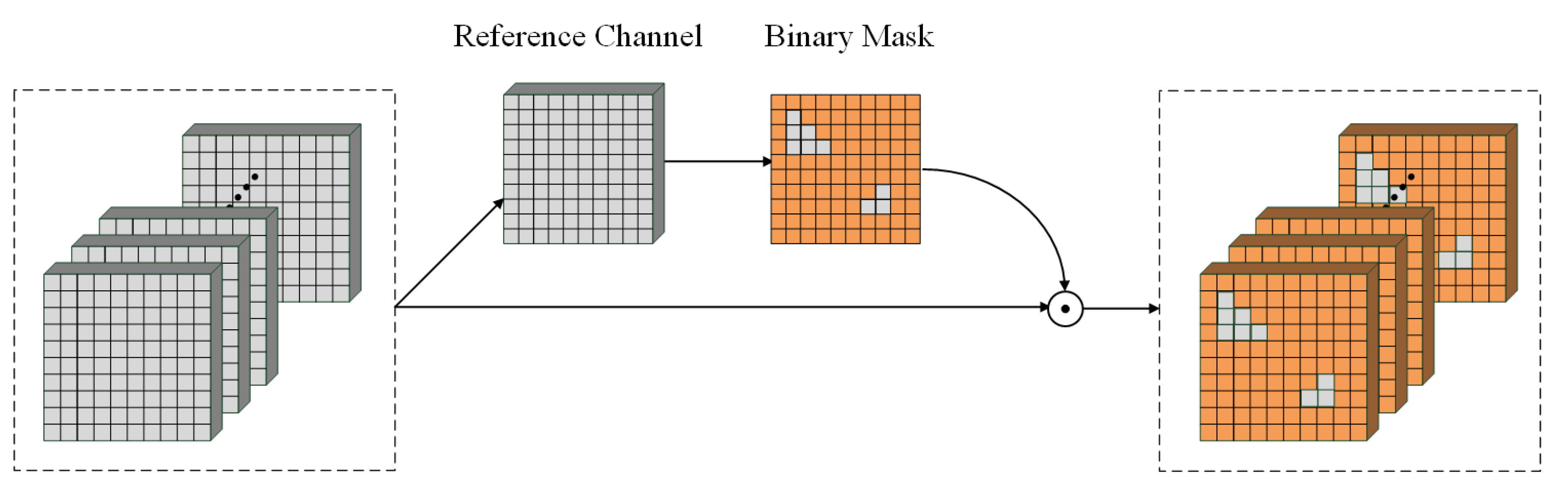 Applsci 12 07682 g003