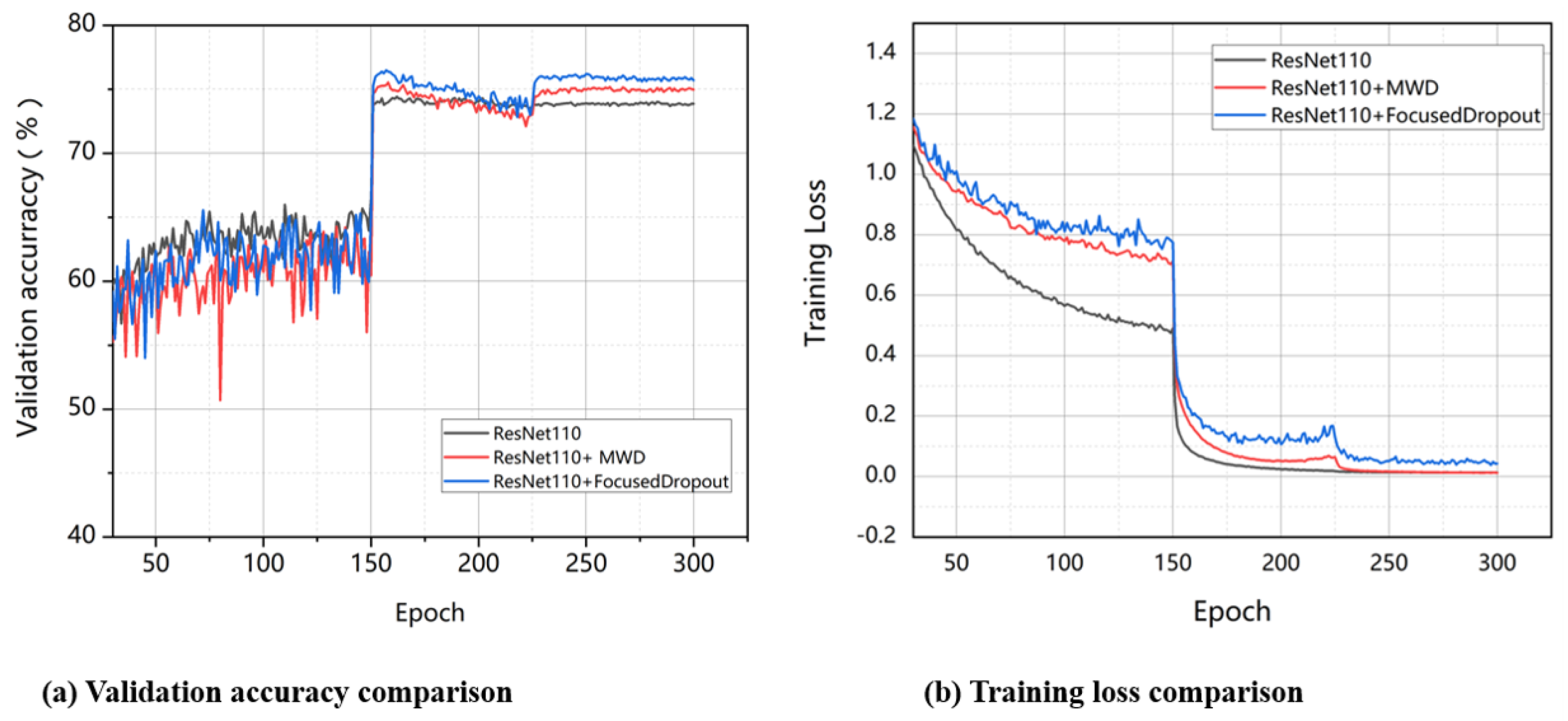 Applsci 12 07682 g004