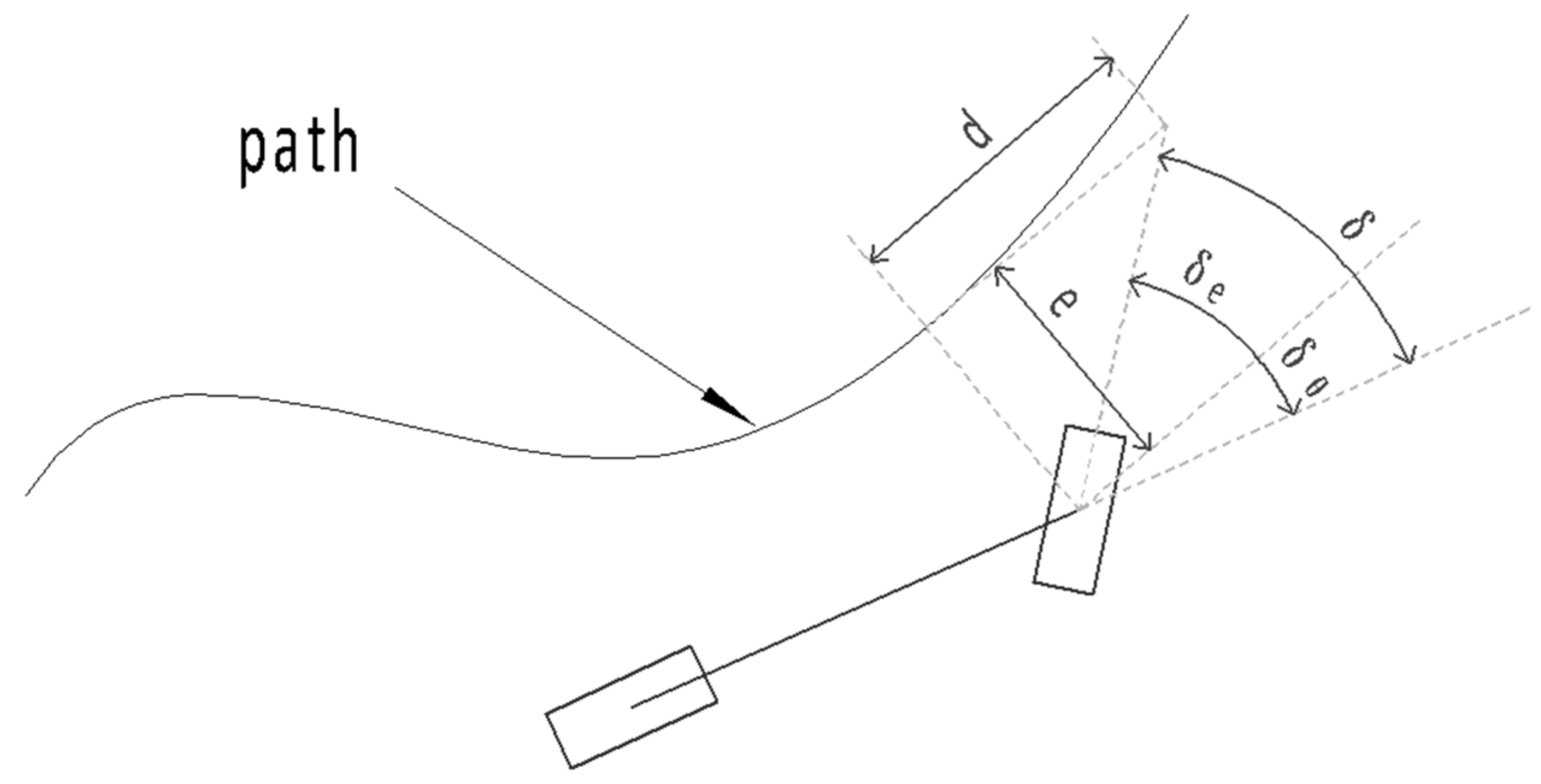 Applsci 12 07683 g002