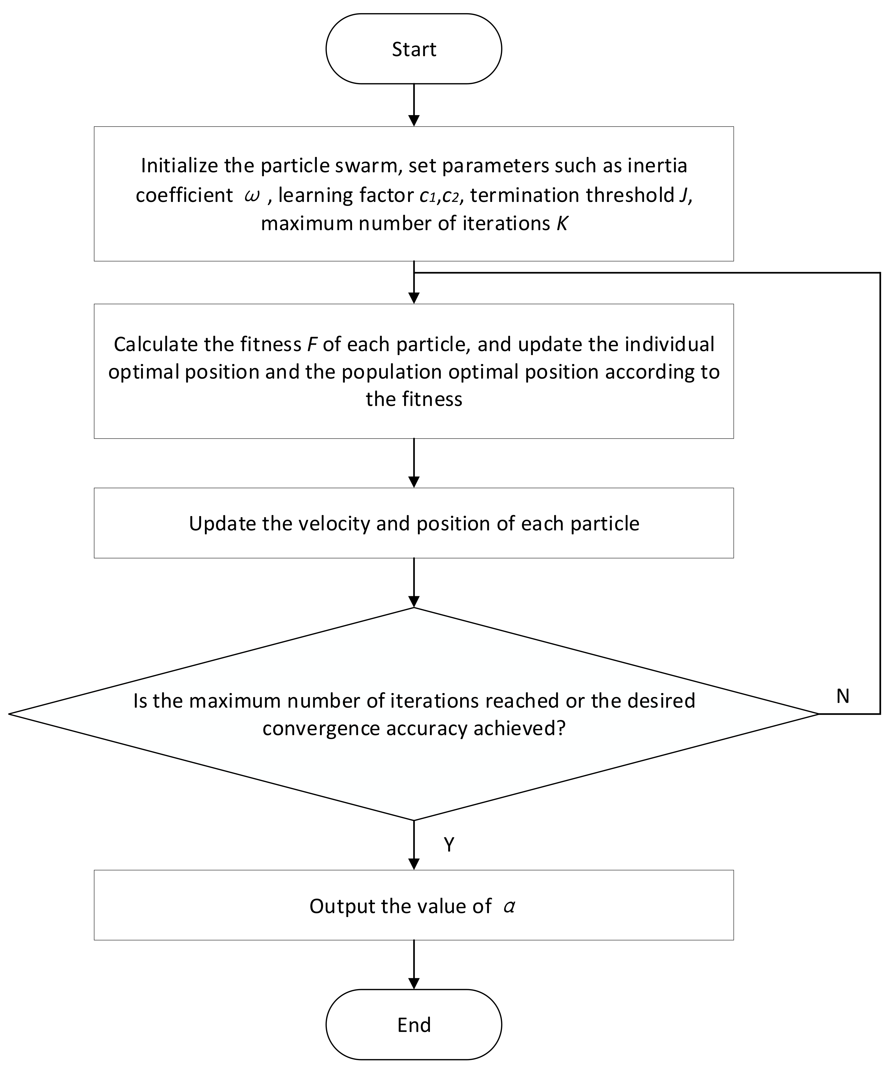 Applsci 12 07683 g004