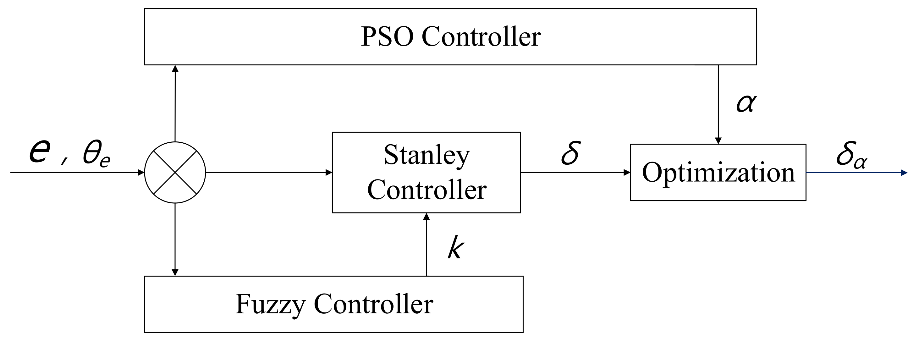 Applsci 12 07683 g005