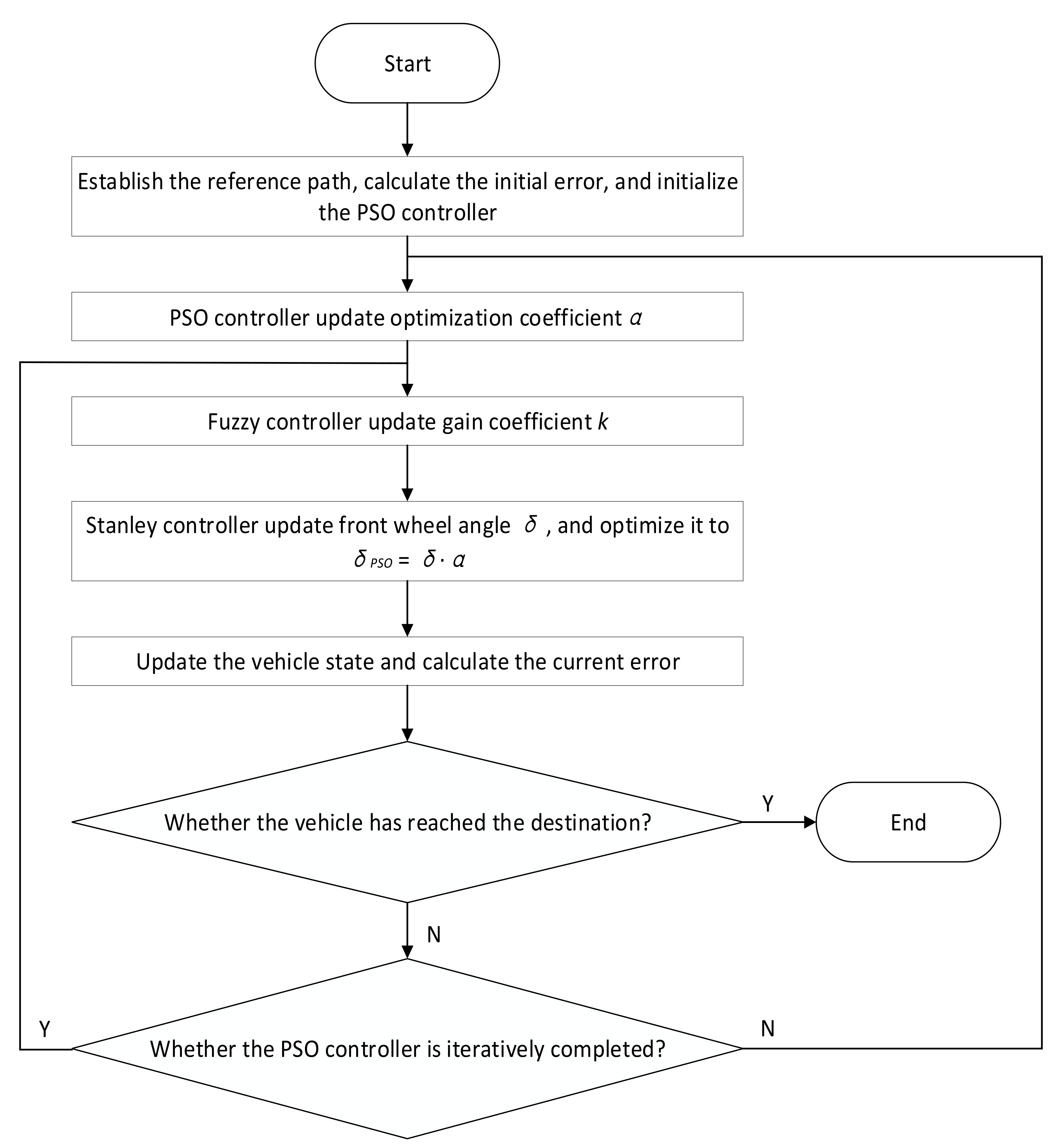 Applsci 12 07683 g006