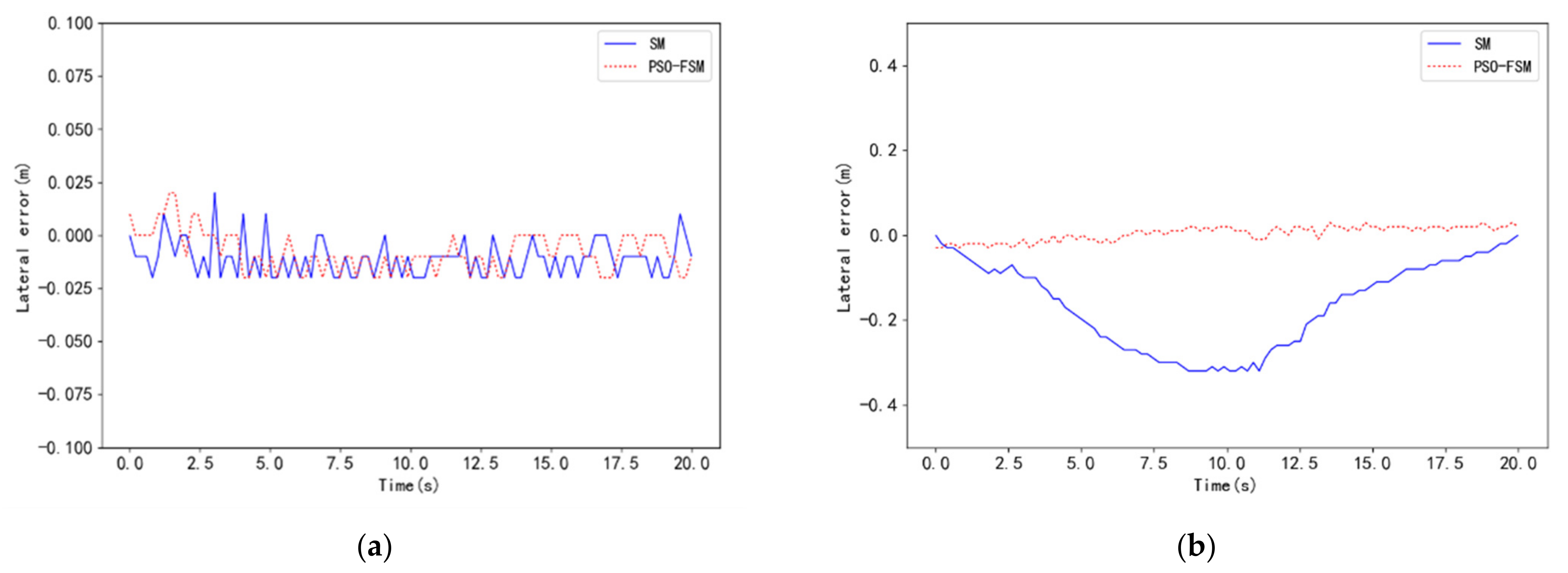 Applsci 12 07683 g012