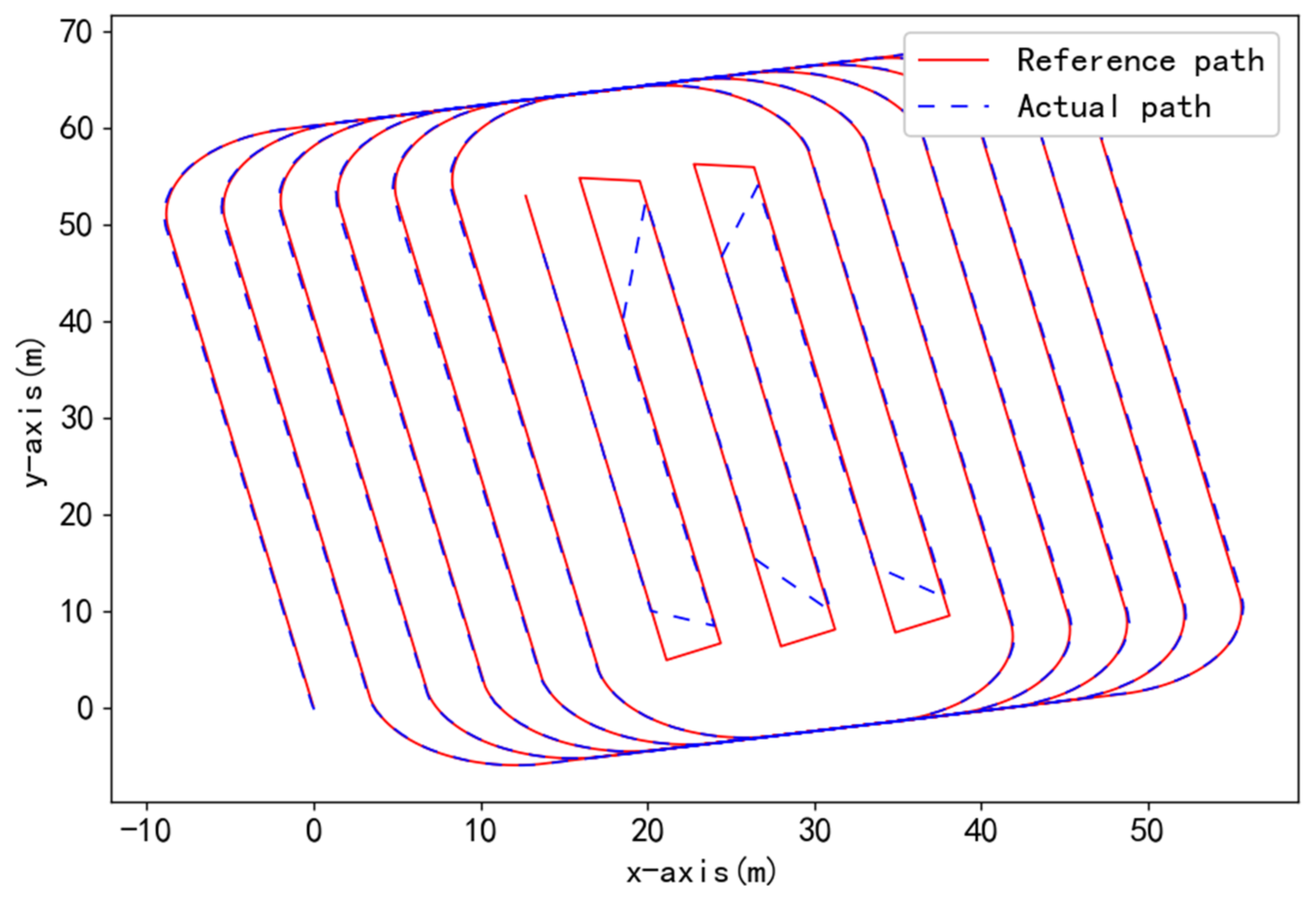 Applsci 12 07683 g013