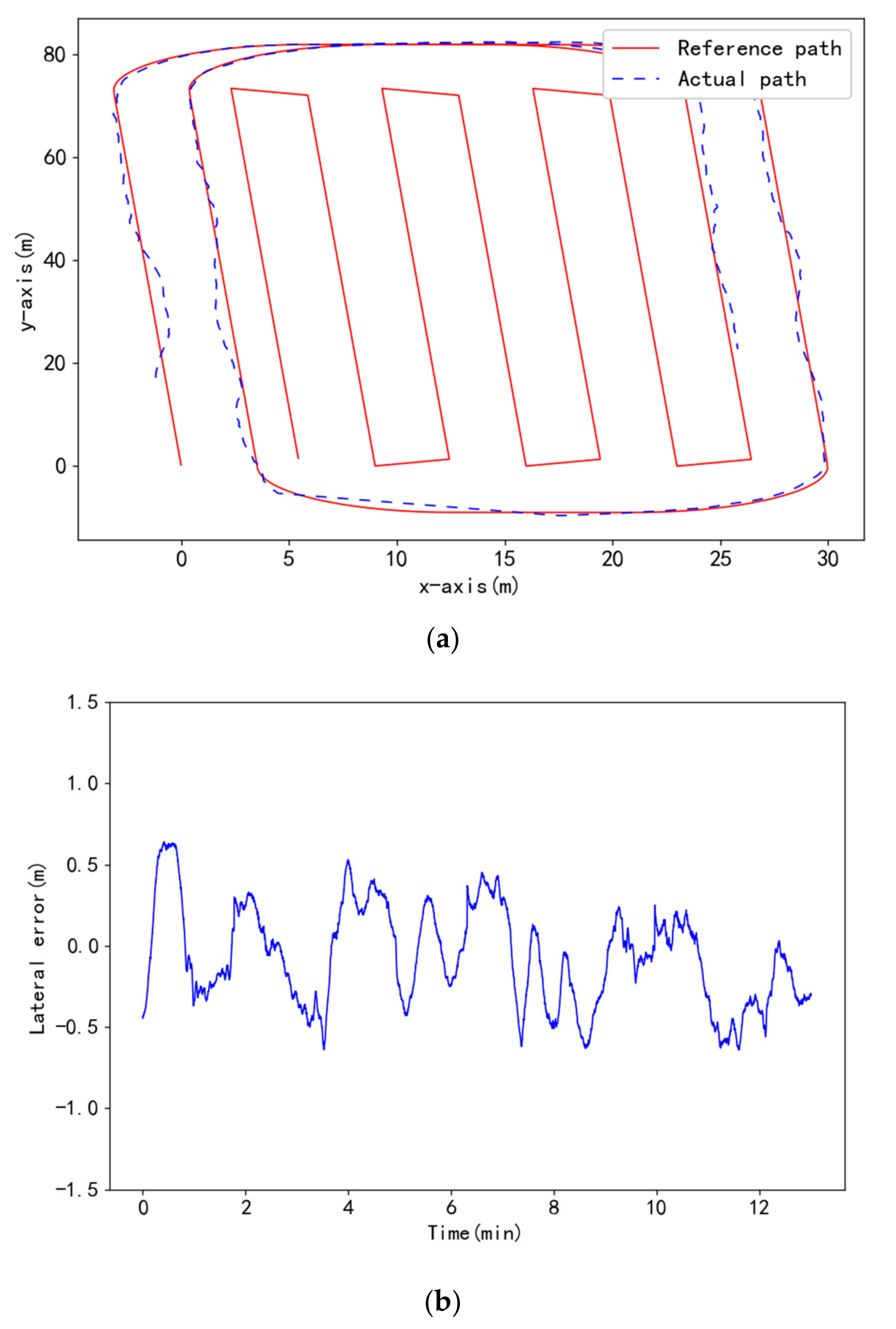 Applsci 12 07683 g015