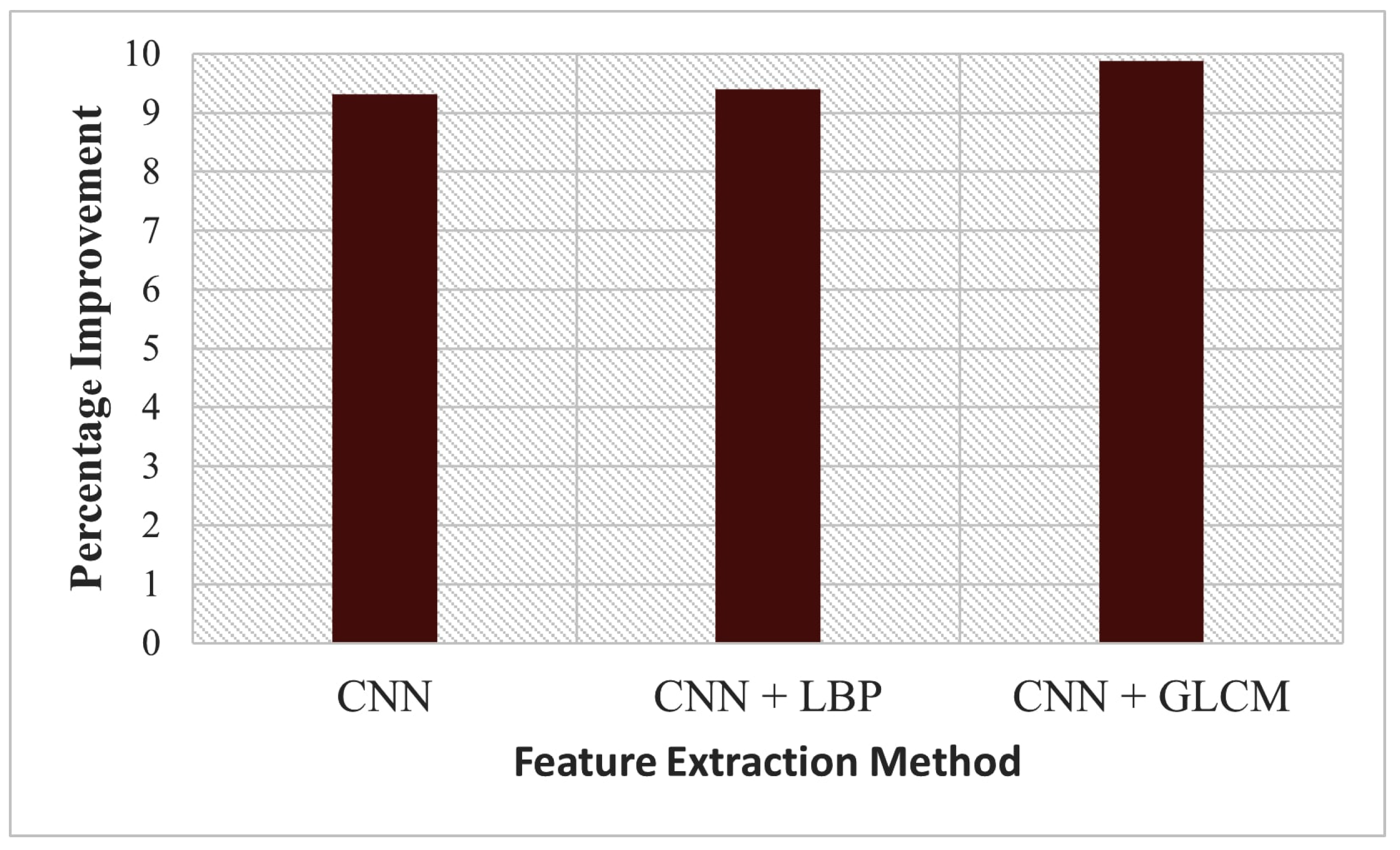 Applsci 12 07685 g003