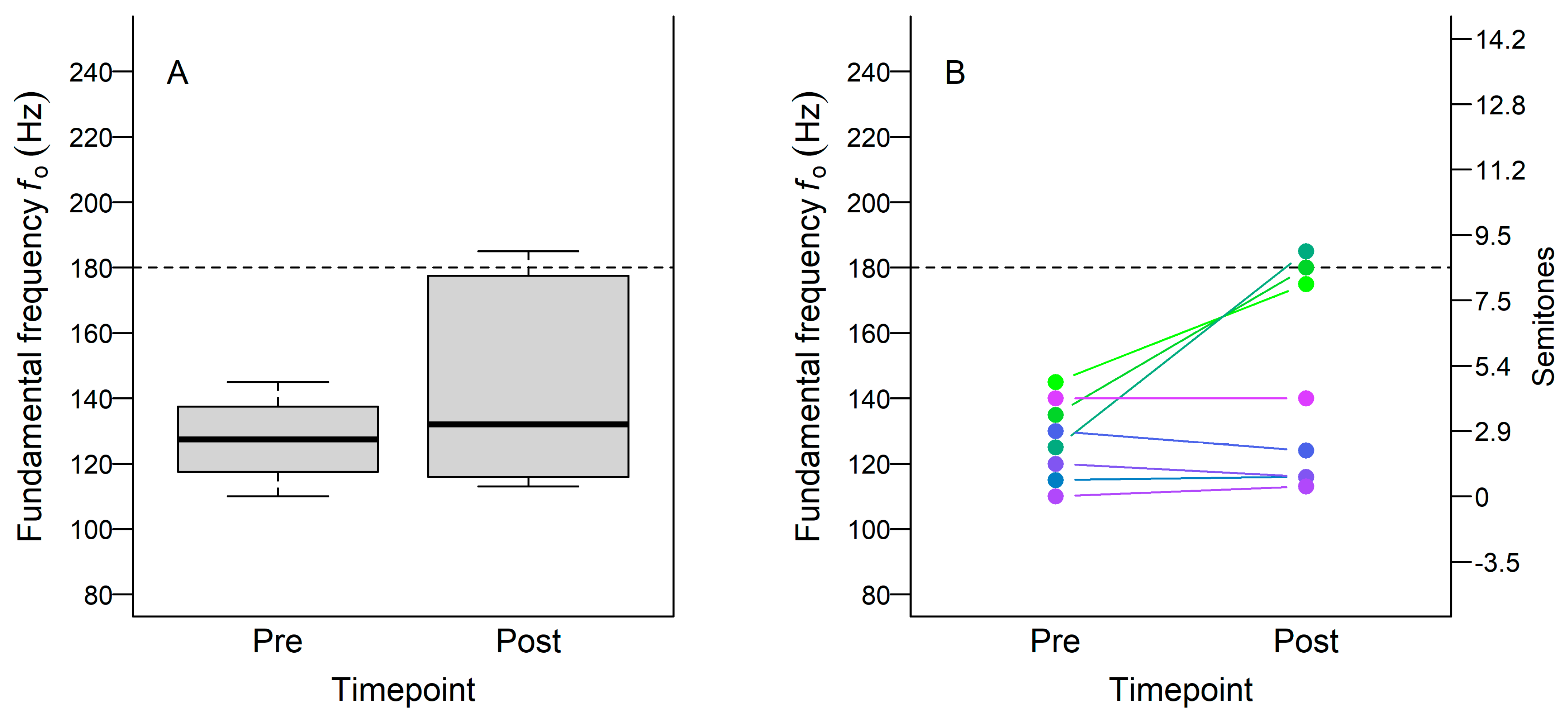 Applsci 12 07691 g002