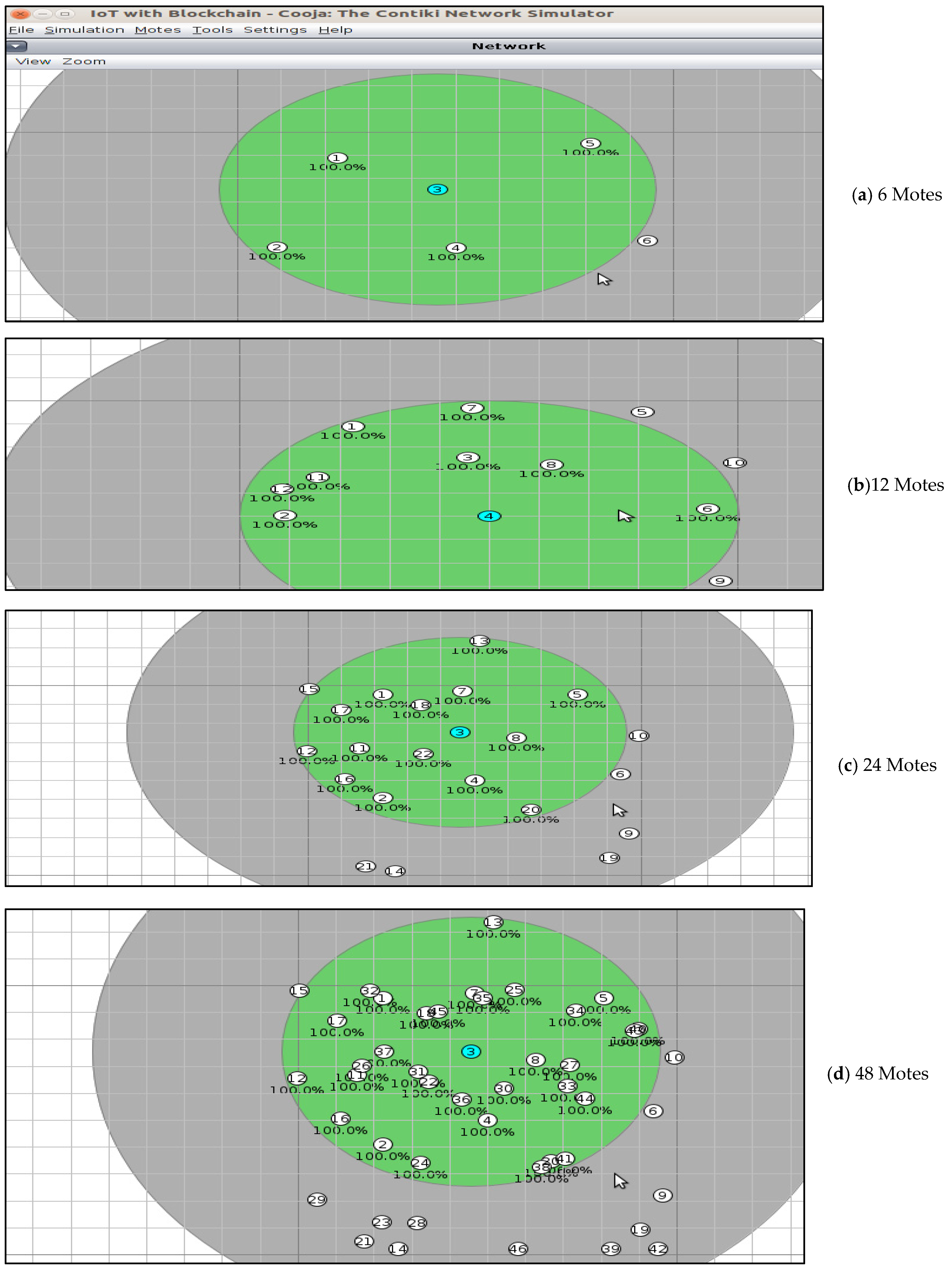 Applsci 12 07694 g004