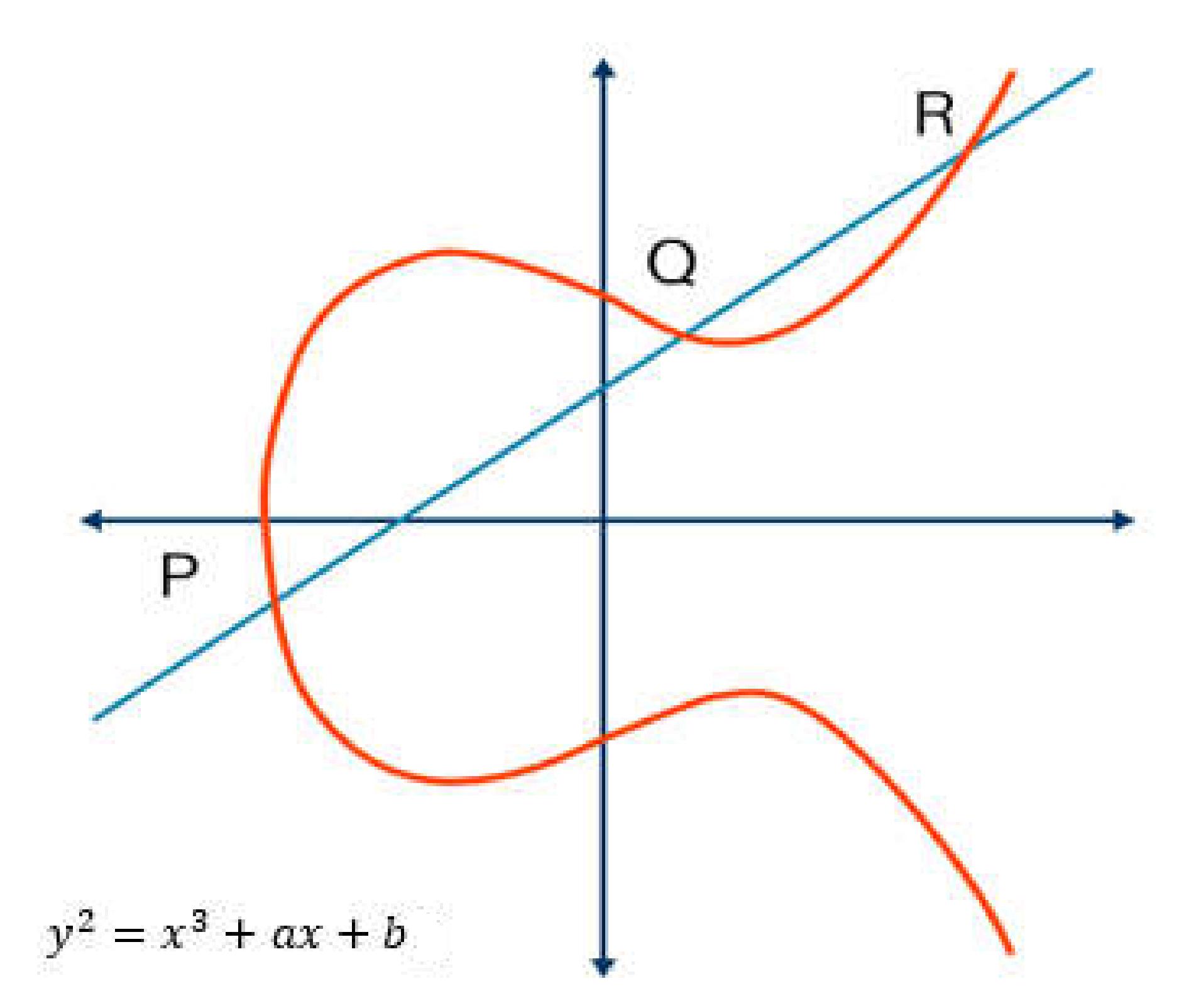 Applsci 12 07694 g005