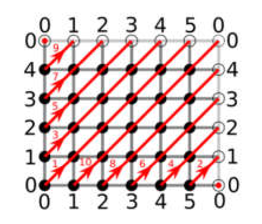 Applsci 12 07694 g006